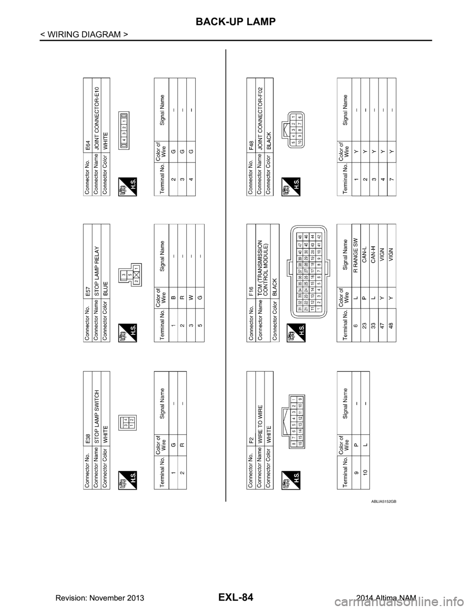 NISSAN TEANA 2014  Service Manual 
EXL-84
< WIRING DIAGRAM >
BACK-UP LAMP
ABLIA5152GB
Revision: November 20132014 Altima NAMRevision: November 20132014 Altima NAM 