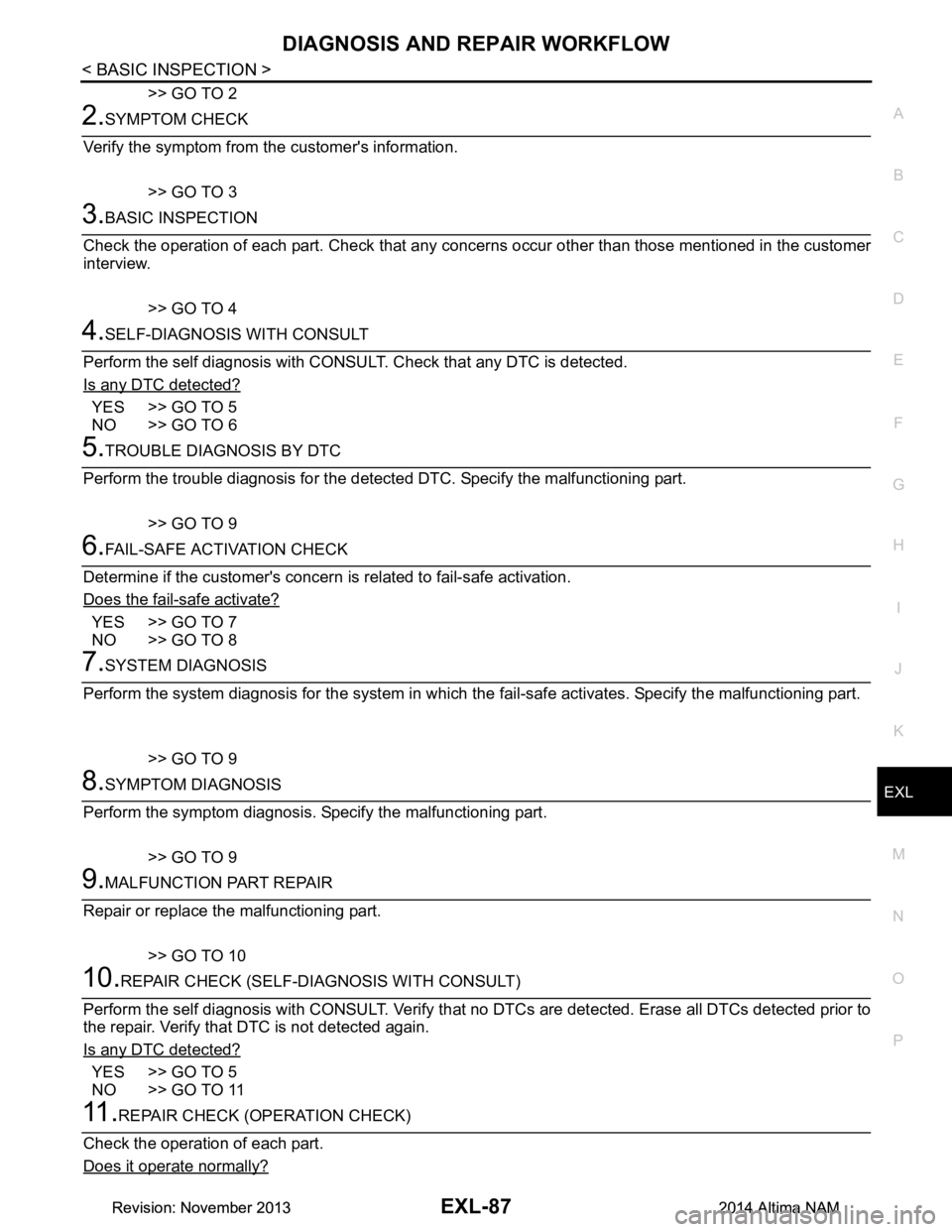 NISSAN TEANA 2014 Service Manual
DIAGNOSIS AND REPAIR WORKFLOWEXL-87
< BASIC INSPECTION >
C
D E
F
G H
I
J
K
M A
B
EXL
N
O P
>> GO TO 2
2.SYMPTOM CHECK
Verify the symptom from the customers information.
>> GO TO 3
3.BASIC INSPECTI NISSAN TEANA 2014 Service Manual
DIAGNOSIS AND REPAIR WORKFLOWEXL-87
< BASIC INSPECTION >
C
D E
F
G H
I
J
K
M A
B
EXL
N
O P
>> GO TO 2
2.SYMPTOM CHECK
Verify the symptom from the customers information.
>> GO TO 3
3.BASIC INSPECTI