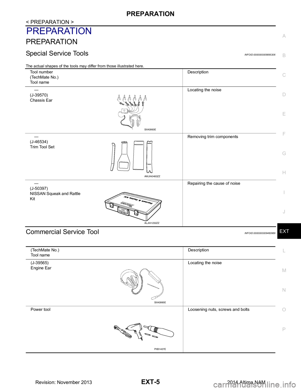 NISSAN TEANA 2014  Service Manual 
PREPARATIONEXT-5
< PREPARATION >
C 
D E
F
G H
I
J
L
M A 
B
EXT
N
O P
PREPARATION
PREPARATION
Special Service ToolsINFOID:0000000009895306
The actual shapes of the tools may differ from those illustra