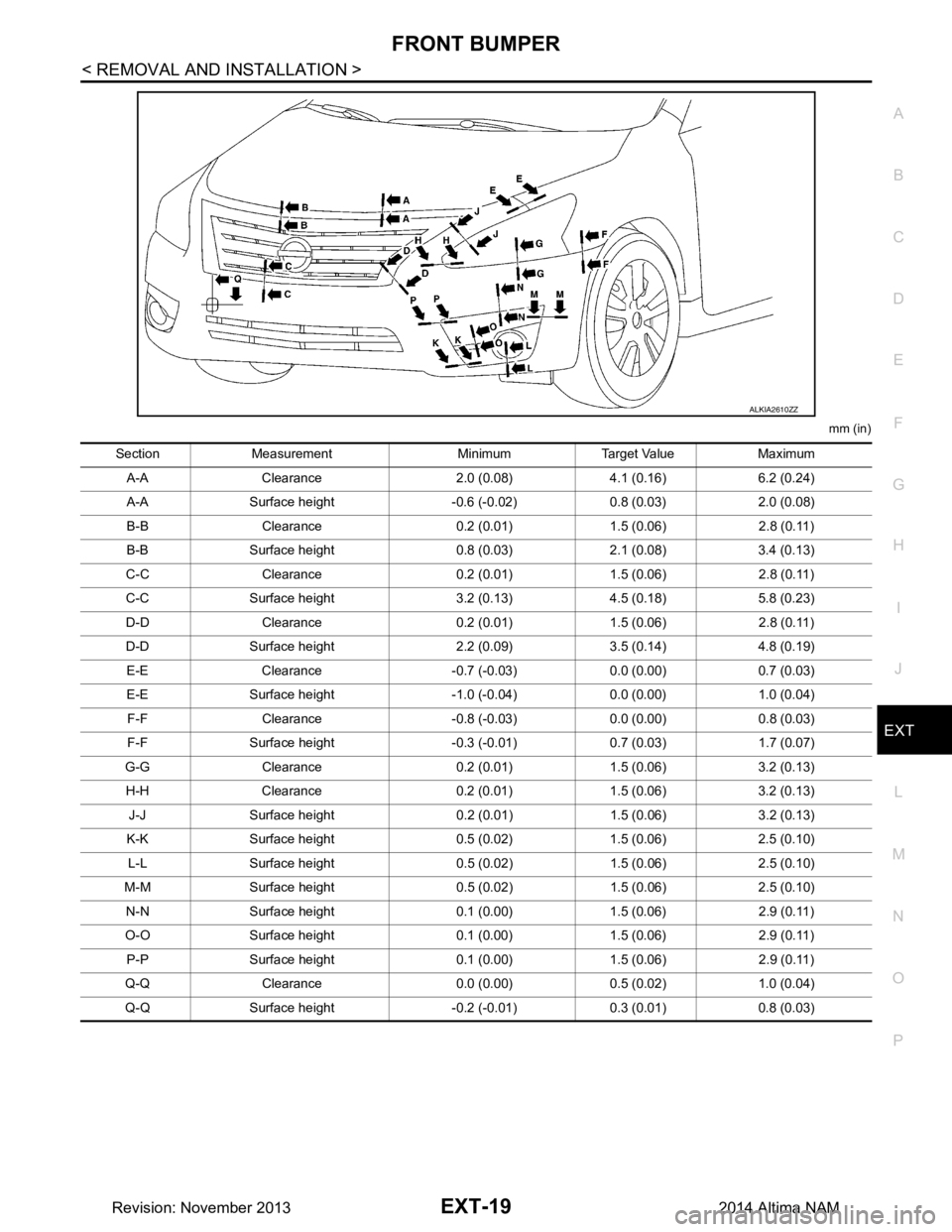 NISSAN TEANA 2014 Service Manual
FRONT BUMPEREXT-19
< REMOVAL AND INSTALLATION >
C
D E
F
G H
I
J
L
M A
B
EXT
N
O P
mm (in)
ALKIA2610ZZ
Section Measurement Minimum Target Value Maximum A-A Clearance 2.0 (0.08) 4.1 (0.16) 6.2 (0.24) NISSAN TEANA 2014 Service Manual
FRONT BUMPEREXT-19
< REMOVAL AND INSTALLATION >
C
D E
F
G H
I
J
L
M A
B
EXT
N
O P
mm (in)
ALKIA2610ZZ
Section Measurement Minimum Target Value Maximum A-A Clearance 2.0 (0.08) 4.1 (0.16) 6.2 (0.24)