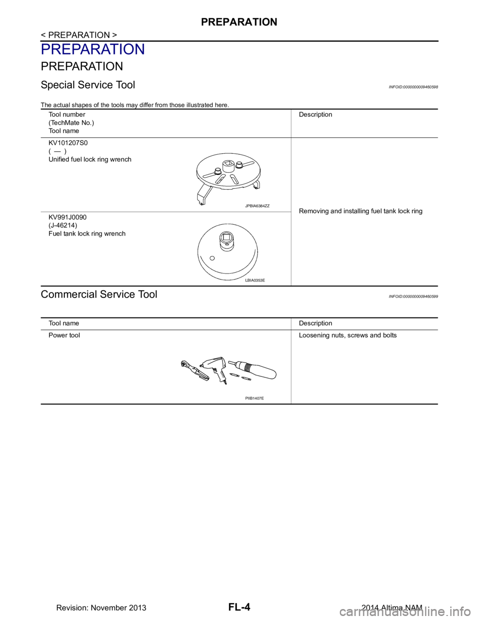 NISSAN TEANA 2014  Service Manual 
FL-4
< PREPARATION >
PREPARATION
PREPARATION
PREPARATION
Special Service ToolINFOID:0000000009460598
The actual shapes of the tools may differ from those illustrated here.
Commercial Service ToolINFO