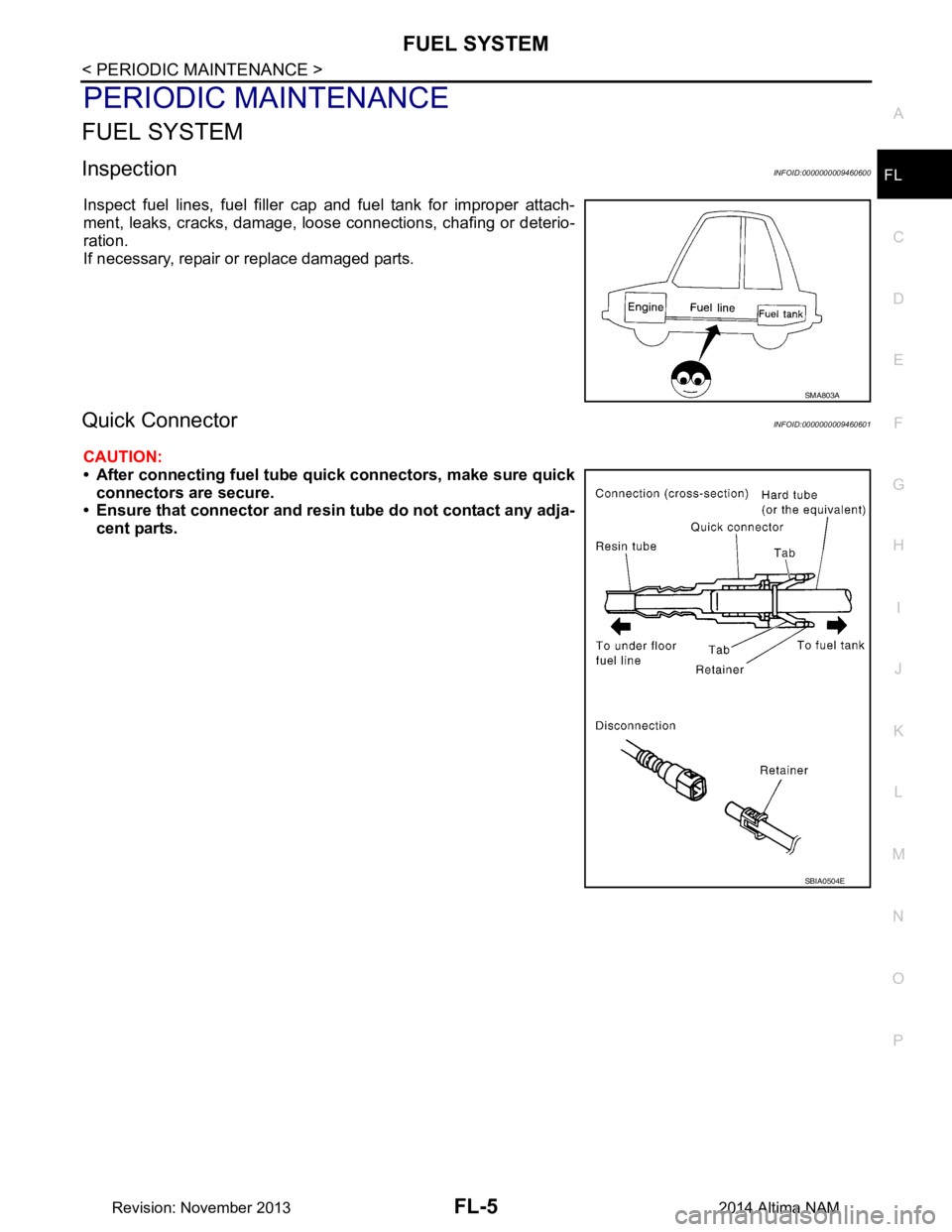 NISSAN TEANA 2014  Service Manual 
FUEL SYSTEMFL-5
< PERIODIC MAINTENANCE >
C 
D E
F
G H
I
J
K L
M A
FL
NP
O
PERIODIC MAINTENANCE
FUEL SYSTEM
InspectionINFOID:0000000009460600
Inspect fuel lines, fuel filler cap and fuel tank for impr
