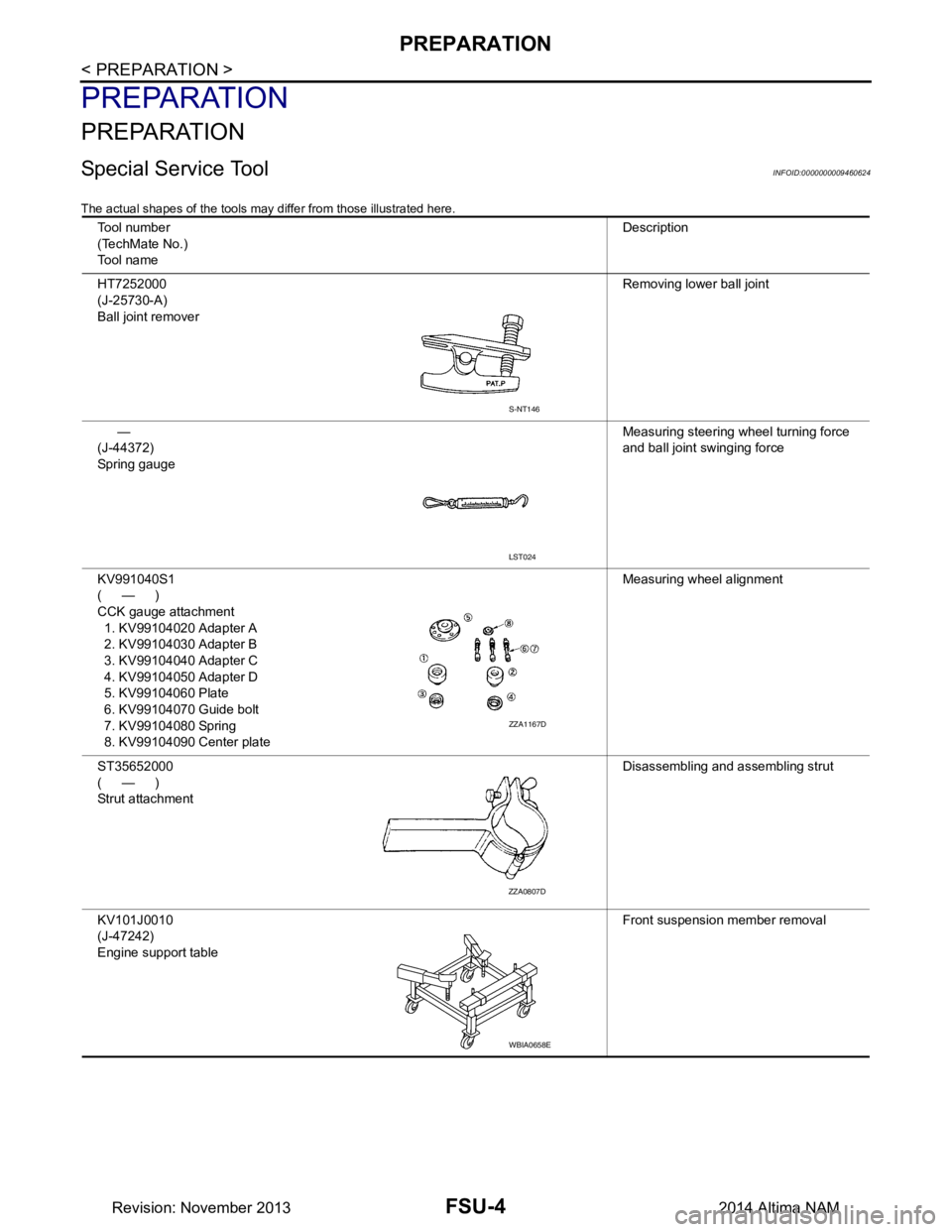 NISSAN TEANA 2014  Service Manual 
FSU-4
< PREPARATION >
PREPARATION
PREPARATION
PREPARATION
Special Service ToolINFOID:0000000009460624
The actual shapes of the tools may differ from those illustrated here.
Tool number 
(TechMate No.