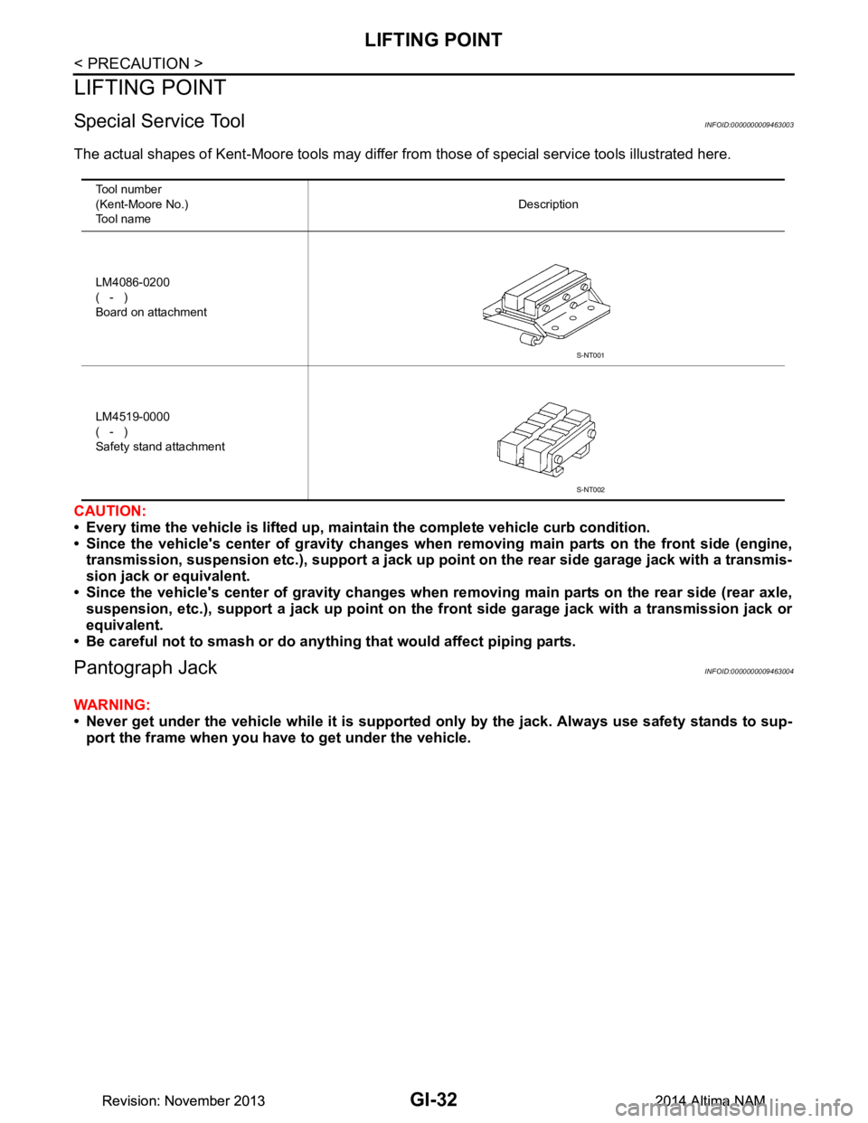 NISSAN TEANA 2014 Service Manual
GI-32
< PRECAUTION >
LIFTING POINT
LIFTING POINT
Special Service ToolINFOID:0000000009463003
The actual shapes of Kent-Moore tools may differ from those of special service tools illustrated here.
CA NISSAN TEANA 2014 Service Manual
GI-32
< PRECAUTION >
LIFTING POINT
LIFTING POINT
Special Service ToolINFOID:0000000009463003
The actual shapes of Kent-Moore tools may differ from those of special service tools illustrated here.
CA