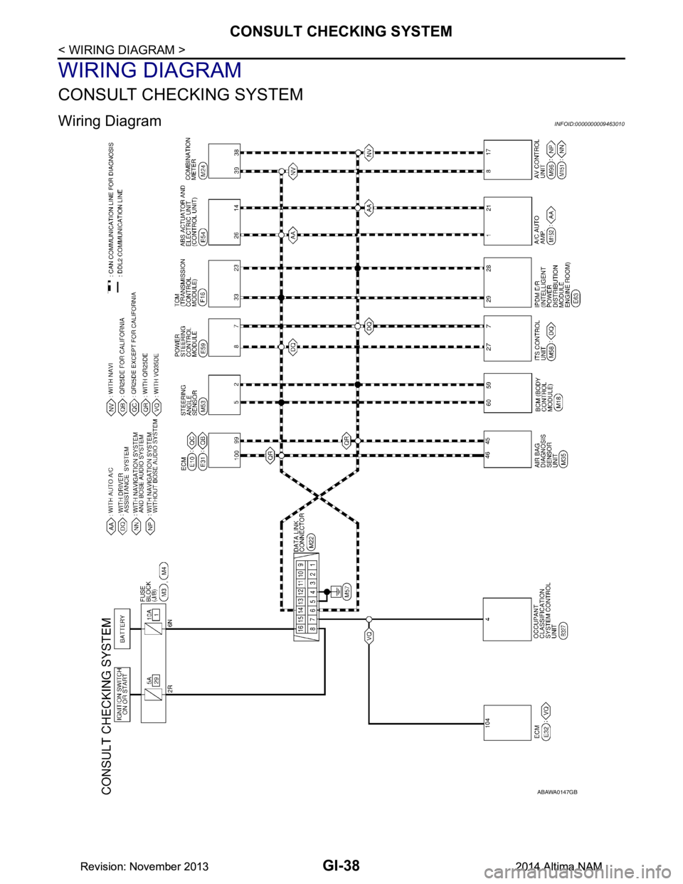 NISSAN TEANA 2014  Service Manual 
GI-38
< WIRING DIAGRAM >
CONSULT CHECKING SYSTEM
WIRING DIAGRAM
CONSULT CHECKING SYSTEM
Wiring DiagramINFOID:0000000009463010
ABAWA0147GB
Revision: November 20132014 Altima NAMRevision: November 2013