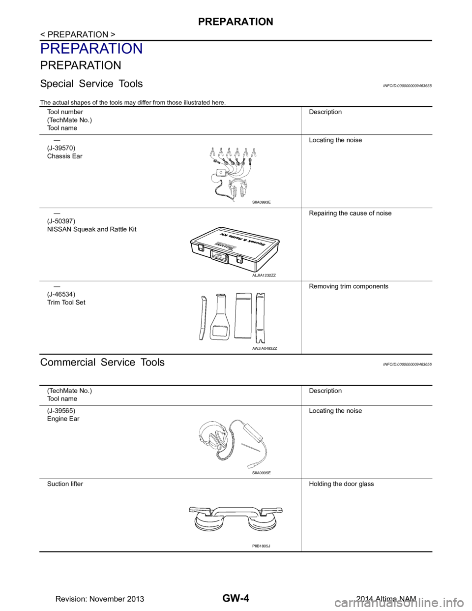 NISSAN TEANA 2014  Service Manual 
GW-4
< PREPARATION >
PREPARATION
PREPARATION
PREPARATION
Special Service ToolsINFOID:0000000009463655
The actual shapes of the tools may differ from those illustrated here.
Commercial Service ToolsIN