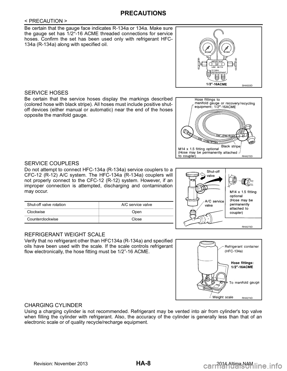 NISSAN TEANA 2014 Service Manual
HA-8
< PRECAUTION >
PRECAUTIONS
Be certain that the gauge face indicates R-134a or 134a. Make sure
the gauge set has 1/2 ″-16 ACME threaded connections for service
hoses. Confirm the set has been NISSAN TEANA 2014 Service Manual
HA-8
< PRECAUTION >
PRECAUTIONS
Be certain that the gauge face indicates R-134a or 134a. Make sure
the gauge set has 1/2 ″-16 ACME threaded connections for service
hoses. Confirm the set has been