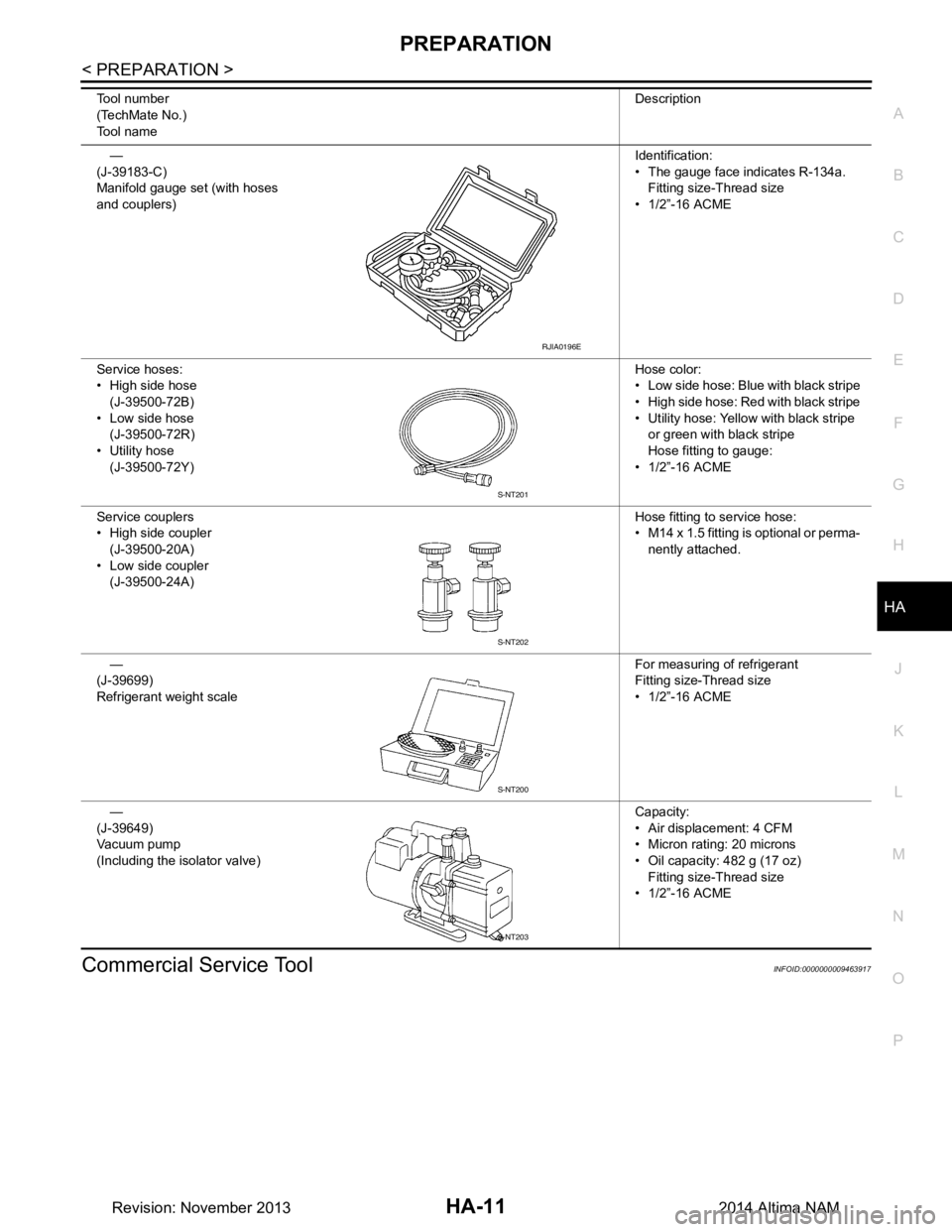 NISSAN TEANA 2014 Service Manual
PREPARATIONHA-11
< PREPARATION >
C
D E
F
G H
J
K L
M A
B
HA
N
O P
Commercial Service ToolINFOID:0000000009463917
—
(J-39183-C)
Manifold gauge set (with hoses
and couplers) Identification:
• NISSAN TEANA 2014 Service Manual
PREPARATIONHA-11
< PREPARATION >
C
D E
F
G H
J
K L
M A
B
HA
N
O P
Commercial Service ToolINFOID:0000000009463917
—
(J-39183-C)
Manifold gauge set (with hoses
and couplers) Identification:
•