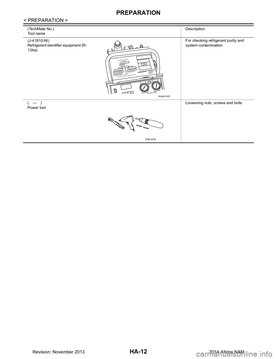 NISSAN TEANA 2014  Service Manual 
HA-12
< PREPARATION >
PREPARATION
(TechMate No.) 
Tool name Description
(J-41810-NI) 
Refrigerant identifier equipment (R-
134a) For checking refrigerant purity and 
system contamination
(—)
Power 