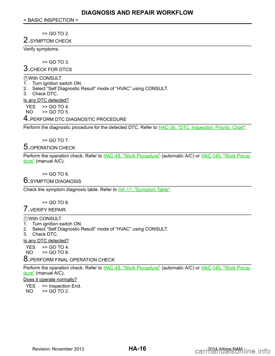 NISSAN TEANA 2014 Service Manual
HA-16
< BASIC INSPECTION >
DIAGNOSIS AND REPAIR WORKFLOW
>> GO TO 2.
2.SYMPTOM CHECK
Verify symptoms.
>> GO TO 3.
3.CHECK FOR DTCS
With CONSULT
1. Turn ignition switch ON.
2. Select “Self Diagnost NISSAN TEANA 2014 Service Manual
HA-16
< BASIC INSPECTION >
DIAGNOSIS AND REPAIR WORKFLOW
>> GO TO 2.
2.SYMPTOM CHECK
Verify symptoms.
>> GO TO 3.
3.CHECK FOR DTCS
With CONSULT
1. Turn ignition switch ON.
2. Select “Self Diagnost