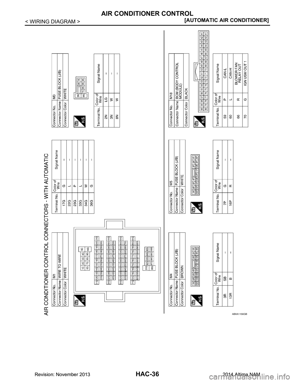 NISSAN TEANA 2014  Service Manual 
HAC-36
< WIRING DIAGRAM >[AUTOMATIC AIR CONDITIONER]
AIR CONDITIONER CONTROL
ABIIA1156GB
Revision: November 20132014 Altima NAMRevision: November 20132014 Altima NAM 