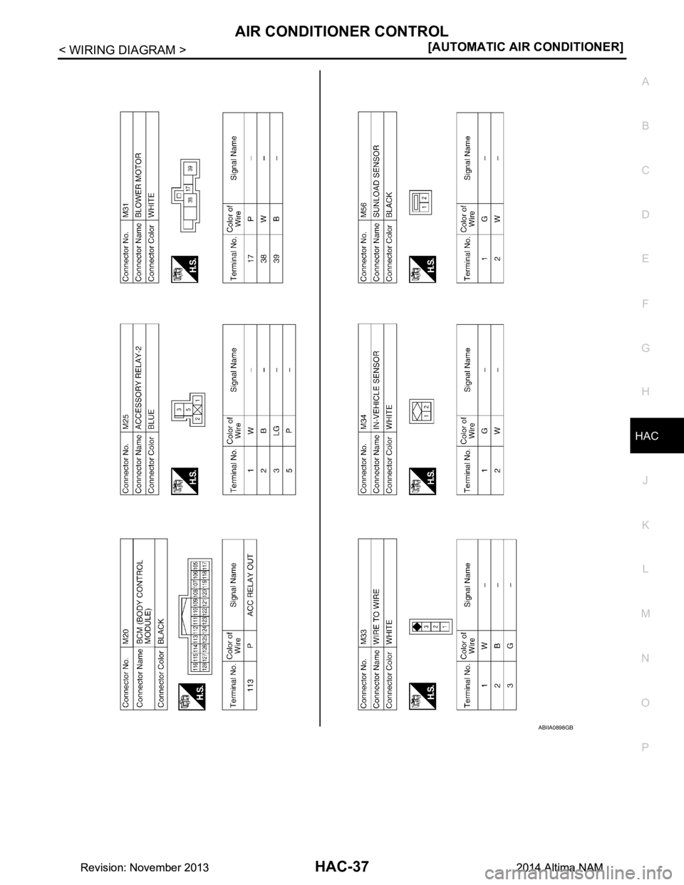 NISSAN TEANA 2014  Service Manual 
AIR CONDITIONER CONTROLHAC-37
< WIRING DIAGRAM > [AUTOMATIC AIR CONDITIONER]
C 
D E
F
G H
J
K L
M A 
B
HAC
N
O P
ABIIA0898GB
Revision: November 20132014 Altima NAMRevision: November 20132014 Altima N