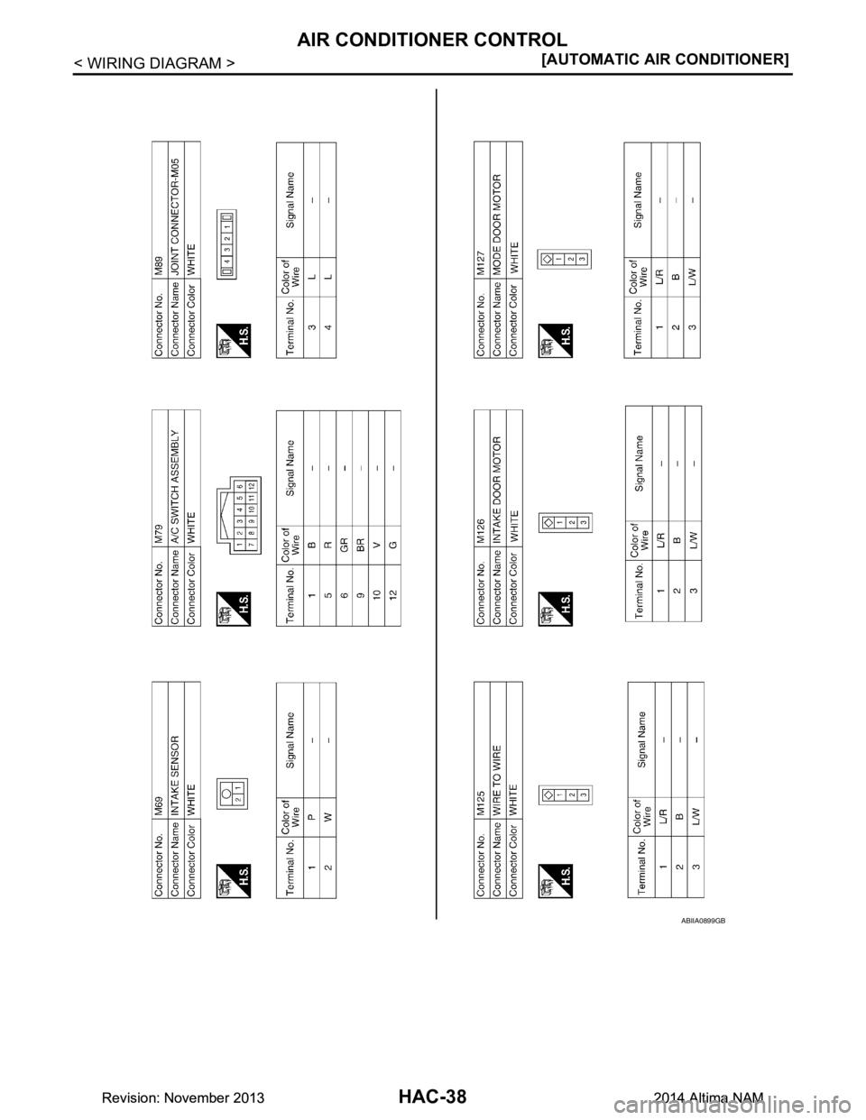 NISSAN TEANA 2014  Service Manual 
HAC-38
< WIRING DIAGRAM >[AUTOMATIC AIR CONDITIONER]
AIR CONDITIONER CONTROL
ABIIA0899GB
Revision: November 20132014 Altima NAMRevision: November 20132014 Altima NAM 