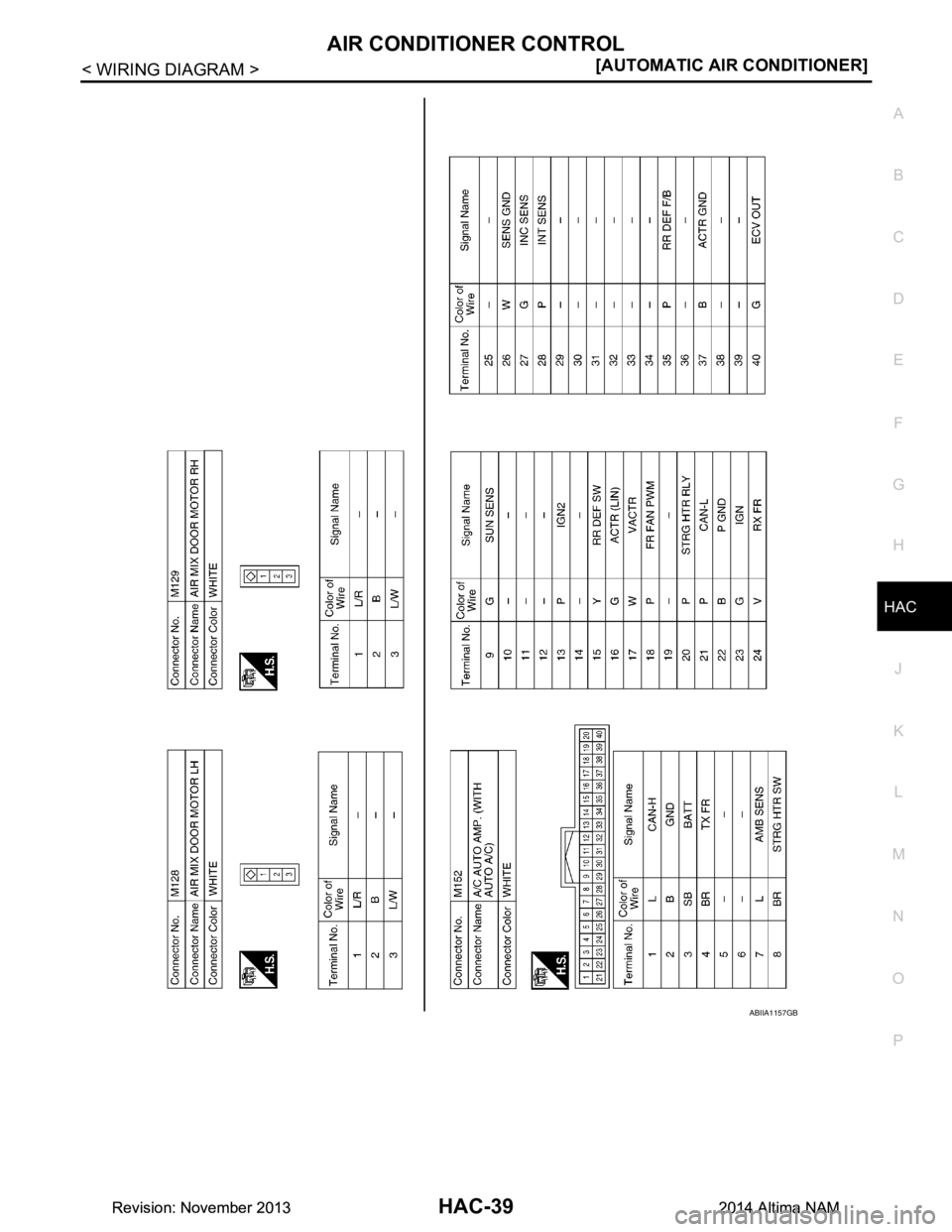 NISSAN TEANA 2014  Service Manual 
AIR CONDITIONER CONTROLHAC-39
< WIRING DIAGRAM > [AUTOMATIC AIR CONDITIONER]
C 
D E
F
G H
J
K L
M A 
B
HAC
N
O P
ABIIA1157GB
Revision: November 20132014 Altima NAMRevision: November 20132014 Altima N
