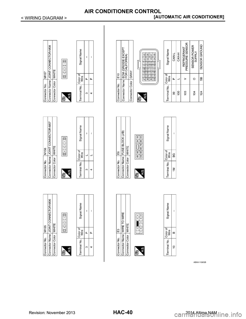 NISSAN TEANA 2014  Service Manual 
HAC-40
< WIRING DIAGRAM >[AUTOMATIC AIR CONDITIONER]
AIR CONDITIONER CONTROL
ABIIA1158GB
Revision: November 20132014 Altima NAMRevision: November 20132014 Altima NAM 