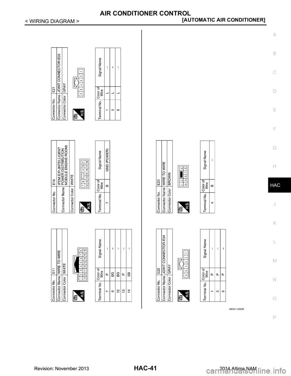 NISSAN TEANA 2014  Service Manual 
AIR CONDITIONER CONTROLHAC-41
< WIRING DIAGRAM > [AUTOMATIC AIR CONDITIONER]
C 
D E
F
G H
J
K L
M A 
B
HAC
N
O P
ABIIA1159GB
Revision: November 20132014 Altima NAMRevision: November 20132014 Altima N