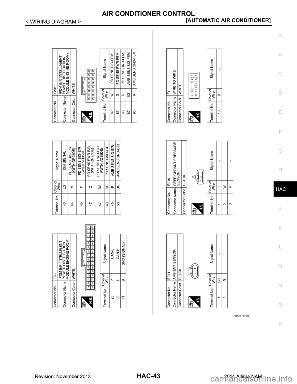NISSAN TEANA 2014  Service Manual 
AIR CONDITIONER CONTROLHAC-43
< WIRING DIAGRAM > [AUTOMATIC AIR CONDITIONER]
C 
D E
F
G H
J
K L
M A 
B
HAC
N
O P
ABIIA1161GB
Revision: November 20132014 Altima NAMRevision: November 20132014 Altima N