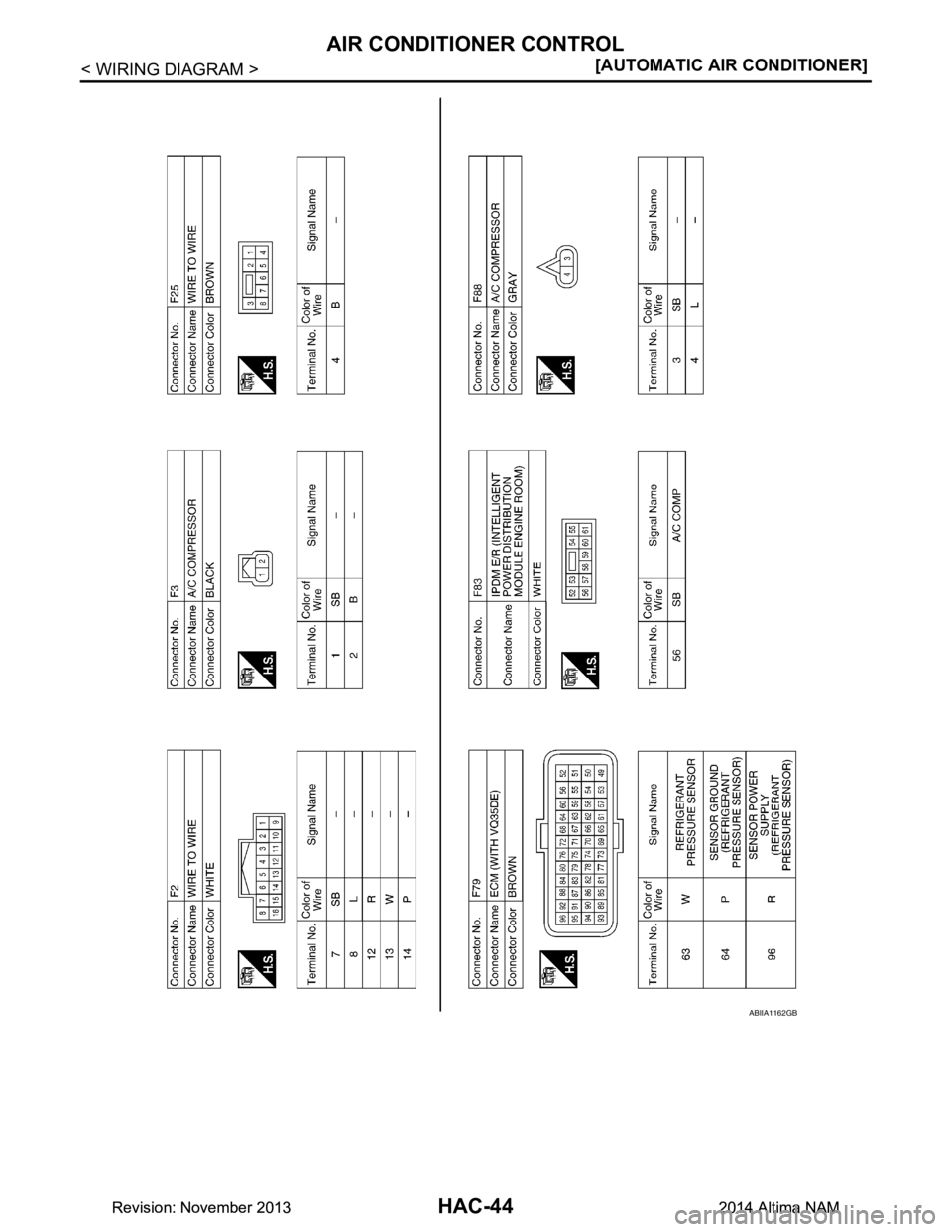 NISSAN TEANA 2014  Service Manual 
HAC-44
< WIRING DIAGRAM >[AUTOMATIC AIR CONDITIONER]
AIR CONDITIONER CONTROL
ABIIA1162GB
Revision: November 20132014 Altima NAMRevision: November 20132014 Altima NAM 