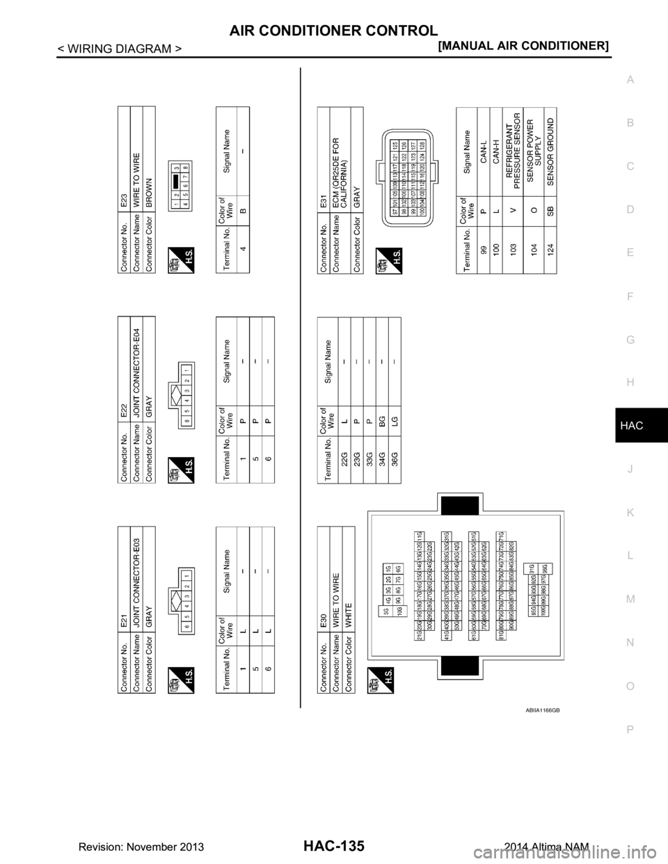 NISSAN TEANA 2014  Service Manual 
AIR CONDITIONER CONTROLHAC-135
< WIRING DIAGRAM > [MANUAL AIR CONDITIONER]
C 
D E
F
G H
J
K L
M A 
B
HAC
N
O P
ABIIA1166GB
Revision: November 20132014 Altima NAMRevision: November 20132014 Altima NAM