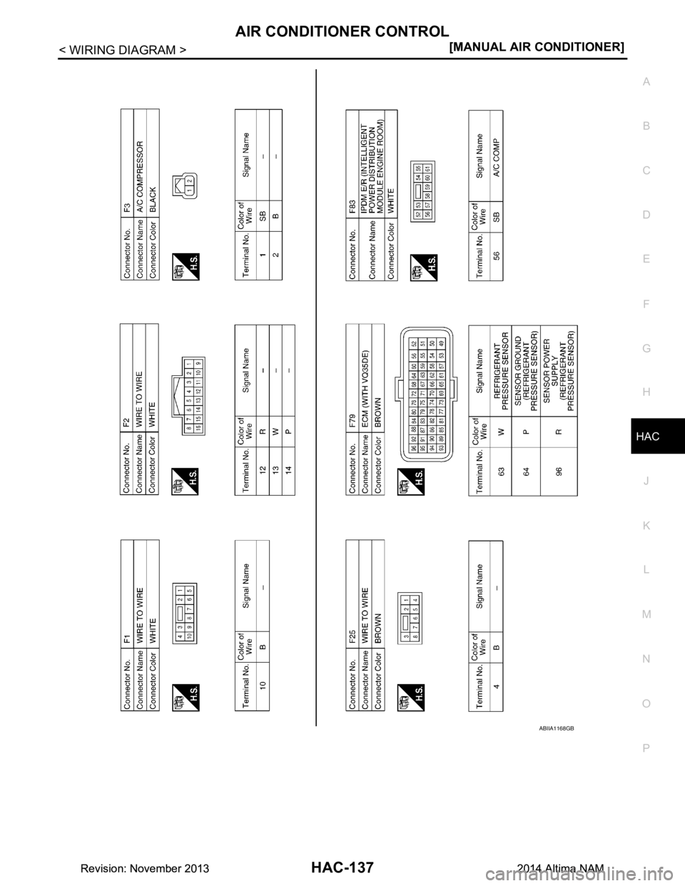 NISSAN TEANA 2014  Service Manual 
AIR CONDITIONER CONTROLHAC-137
< WIRING DIAGRAM > [MANUAL AIR CONDITIONER]
C 
D E
F
G H
J
K L
M A 
B
HAC
N
O P
ABIIA1168GB
Revision: November 20132014 Altima NAMRevision: November 20132014 Altima NAM