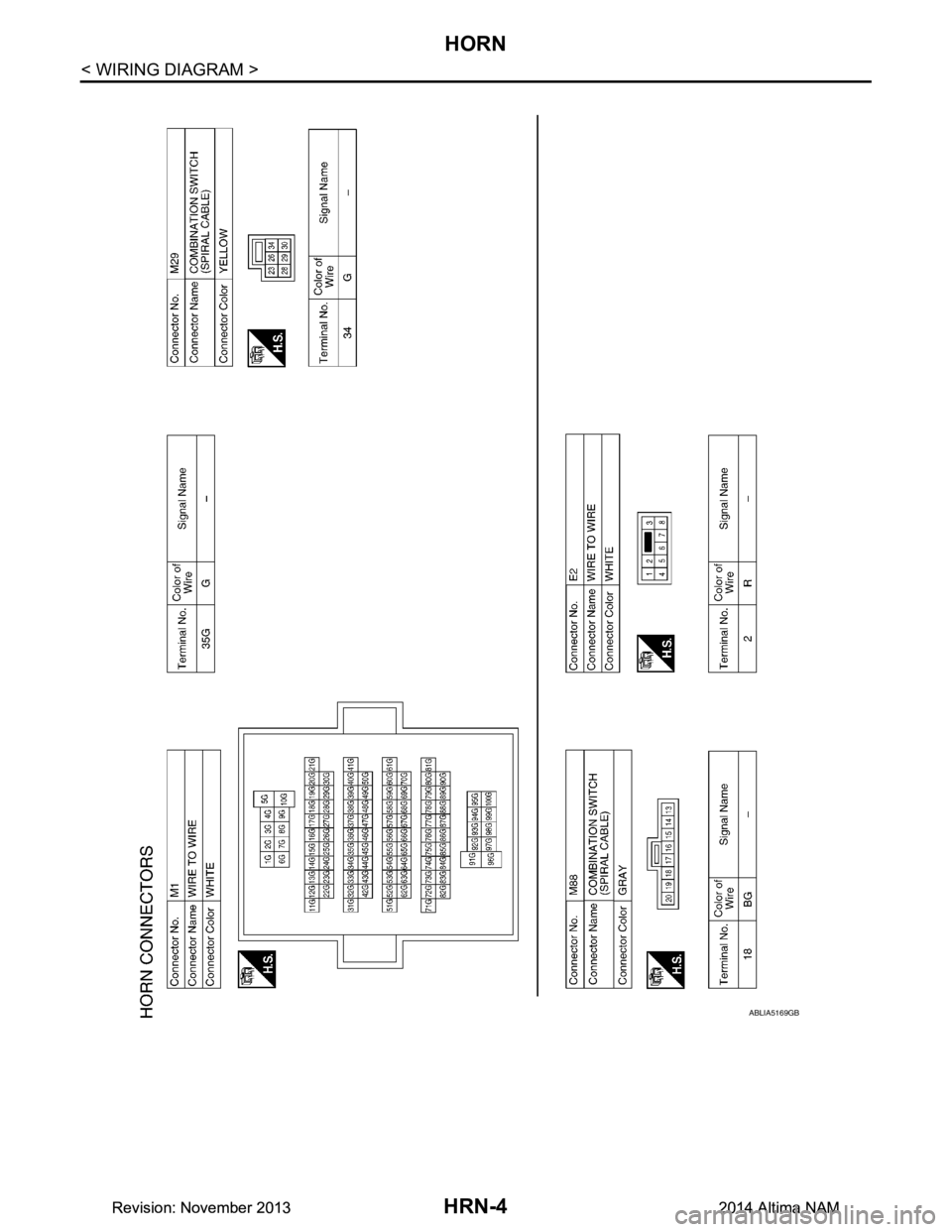 NISSAN TEANA 2014  Service Manual 
HRN-4
< WIRING DIAGRAM >
HORN
ABLIA5169GB
Revision: November 20132014 Altima NAMRevision: November 20132014 Altima NAM 