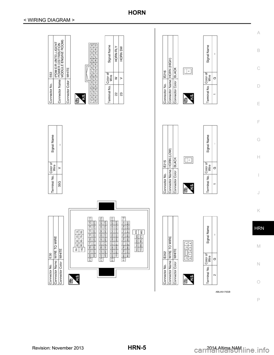 NISSAN TEANA 2014  Service Manual 
HORN
HRN-5
< WIRING DIAGRAM >
C 
D E
F
G H
I
J
K
M A 
B
HRN
N
O P
ABLIA5170GB
Revision: November 20132014 Altima NAMRevision: November 20132014 Altima NAM 