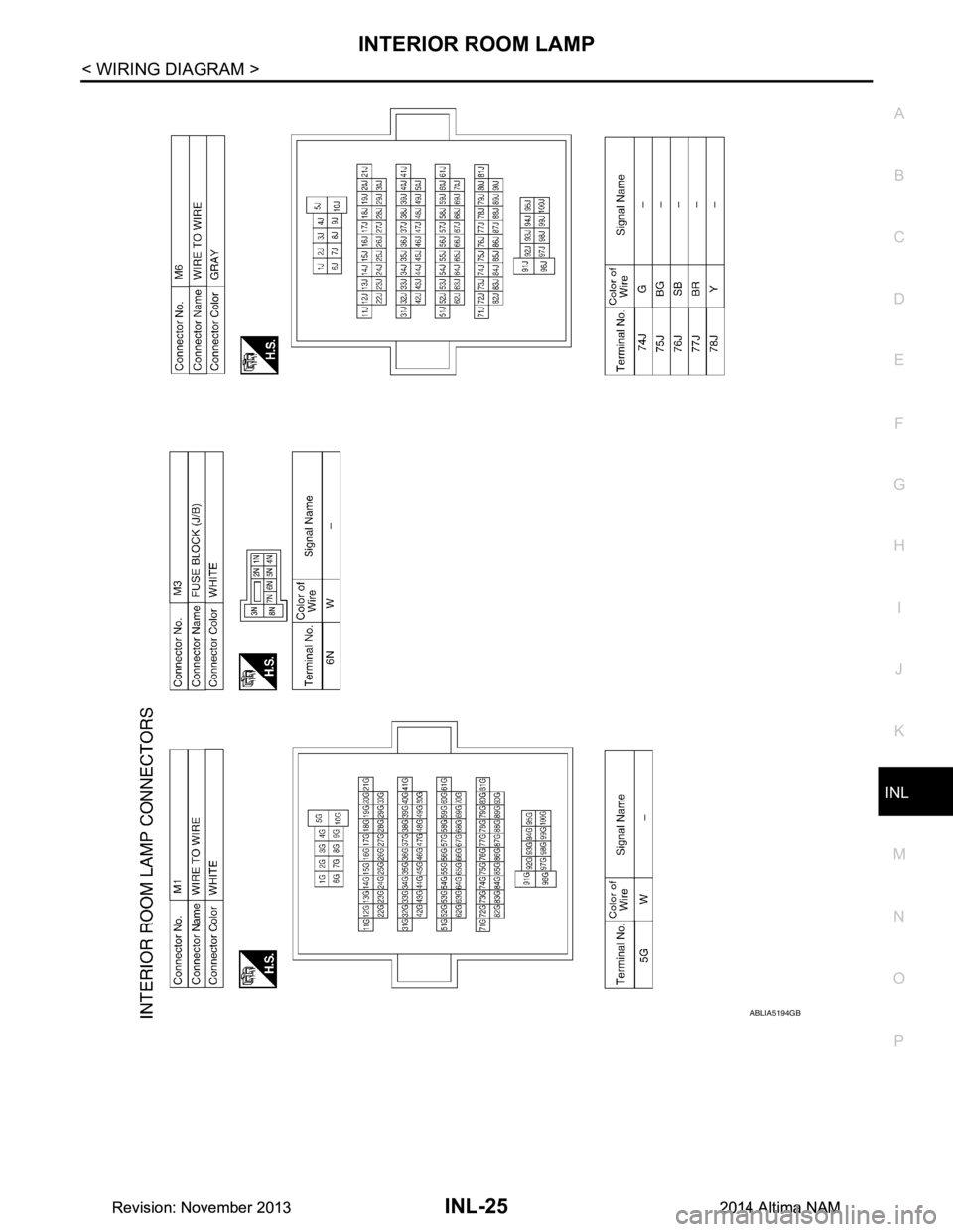 NISSAN TEANA 2014  Service Manual 
INTERIOR ROOM LAMPINL-25
< WIRING DIAGRAM >
C 
D E
F
G H
I
J
K
M A 
B
INL
N
O P
ABLIA5194GB
Revision: November 20132014 Altima NAMRevision: November 20132014 Altima NAM 