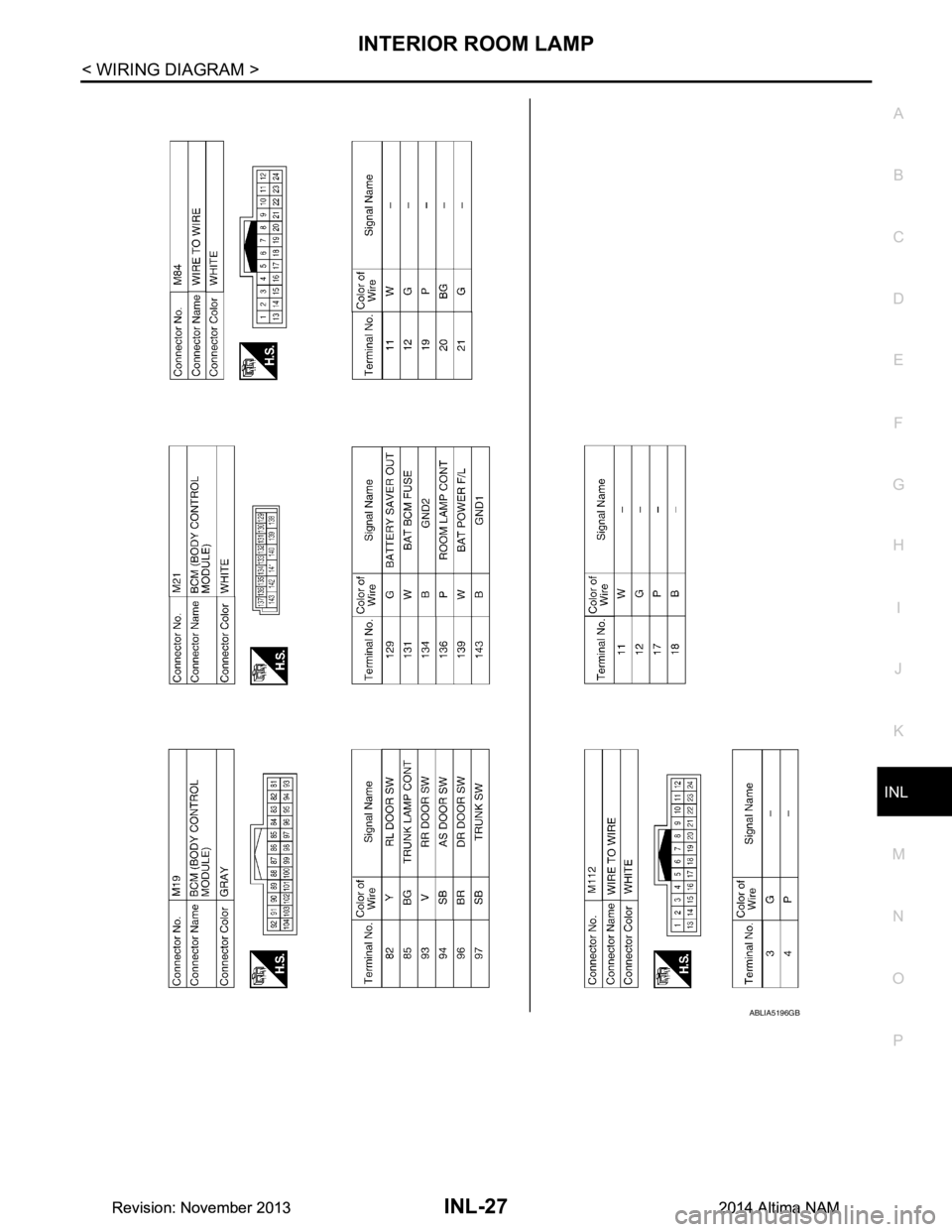 NISSAN TEANA 2014  Service Manual 
INTERIOR ROOM LAMPINL-27
< WIRING DIAGRAM >
C 
D E
F
G H
I
J
K
M A 
B
INL
N
O P
ABLIA5196GB
Revision: November 20132014 Altima NAMRevision: November 20132014 Altima NAM 