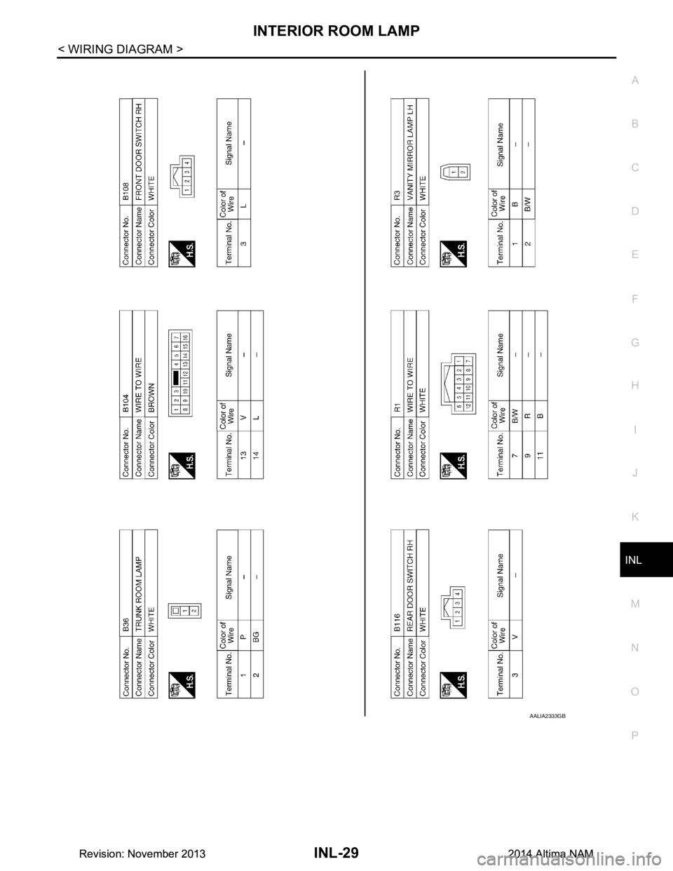 NISSAN TEANA 2014  Service Manual 
INTERIOR ROOM LAMPINL-29
< WIRING DIAGRAM >
C 
D E
F
G H
I
J
K
M A 
B
INL
N
O P
AALIA2333GB
Revision: November 20132014 Altima NAMRevision: November 20132014 Altima NAM 
