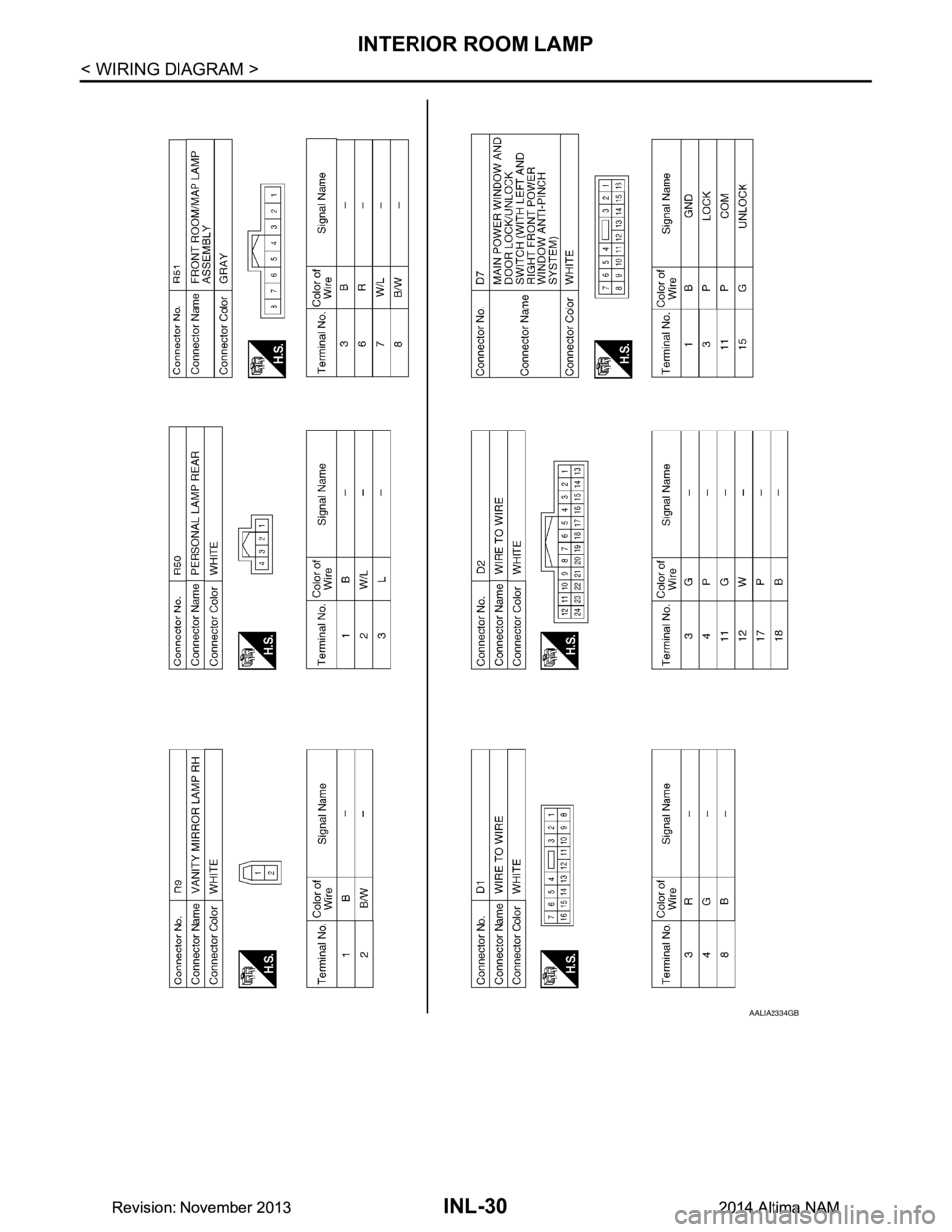 NISSAN TEANA 2014  Service Manual 
INL-30
< WIRING DIAGRAM >
INTERIOR ROOM LAMP
AALIA2334GB
Revision: November 20132014 Altima NAMRevision: November 20132014 Altima NAM 