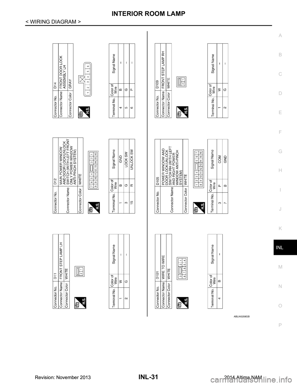 NISSAN TEANA 2014  Service Manual 
INTERIOR ROOM LAMPINL-31
< WIRING DIAGRAM >
C 
D E
F
G H
I
J
K
M A 
B
INL
N
O P
ABLIA5208GB
Revision: November 20132014 Altima NAMRevision: November 20132014 Altima NAM 