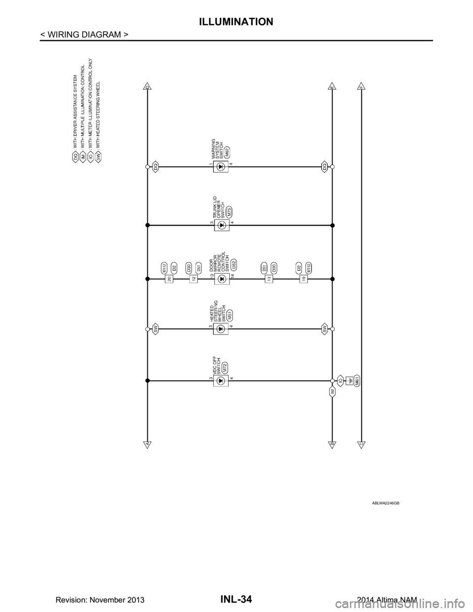 NISSAN TEANA 2014  Service Manual 
INL-34
< WIRING DIAGRAM >
ILLUMINATION
ABLWA2246GB
Revision: November 20132014 Altima NAMRevision: November 20132014 Altima NAM 