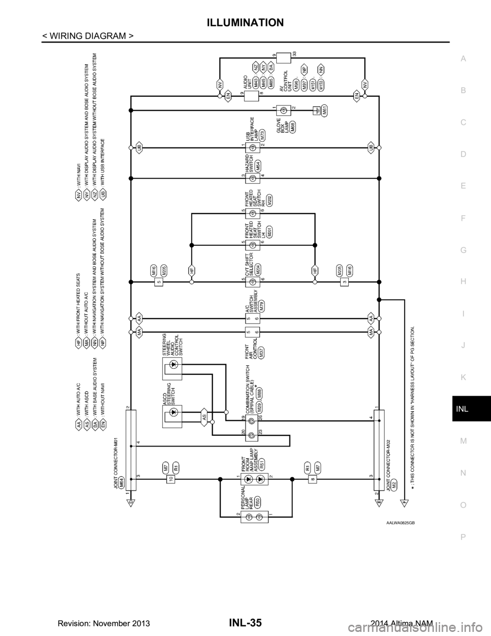 NISSAN TEANA 2014  Service Manual 
ILLUMINATIONINL-35
< WIRING DIAGRAM >
C 
D E
F
G H
I
J
K
M A 
B
INL
N
O P
AALWA0825GB
Revision: November 20132014 Altima NAMRevision: November 20132014 Altima NAM 