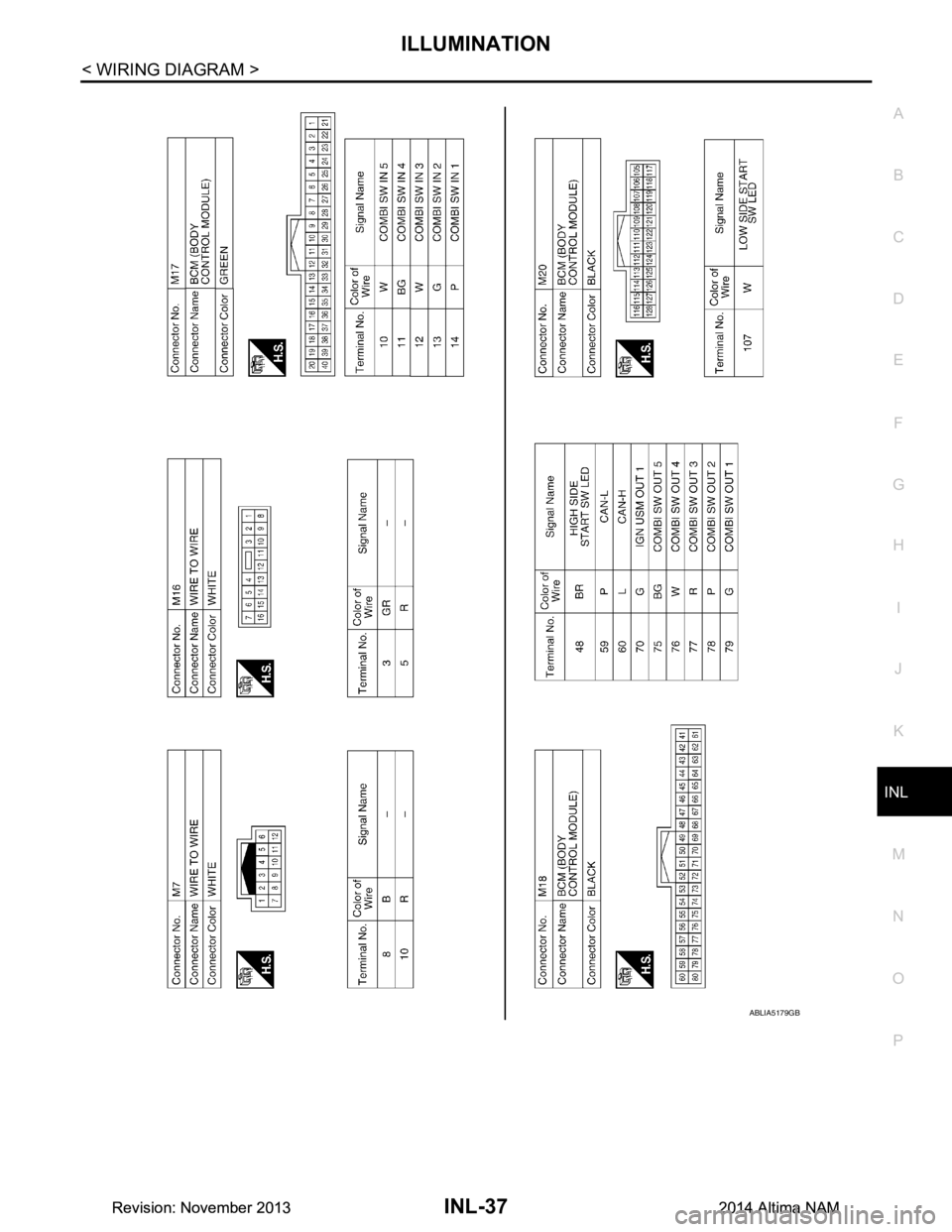 NISSAN TEANA 2014  Service Manual 
ILLUMINATIONINL-37
< WIRING DIAGRAM >
C 
D E
F
G H
I
J
K
M A 
B
INL
N
O P
ABLIA5179GB
Revision: November 20132014 Altima NAMRevision: November 20132014 Altima NAM 
