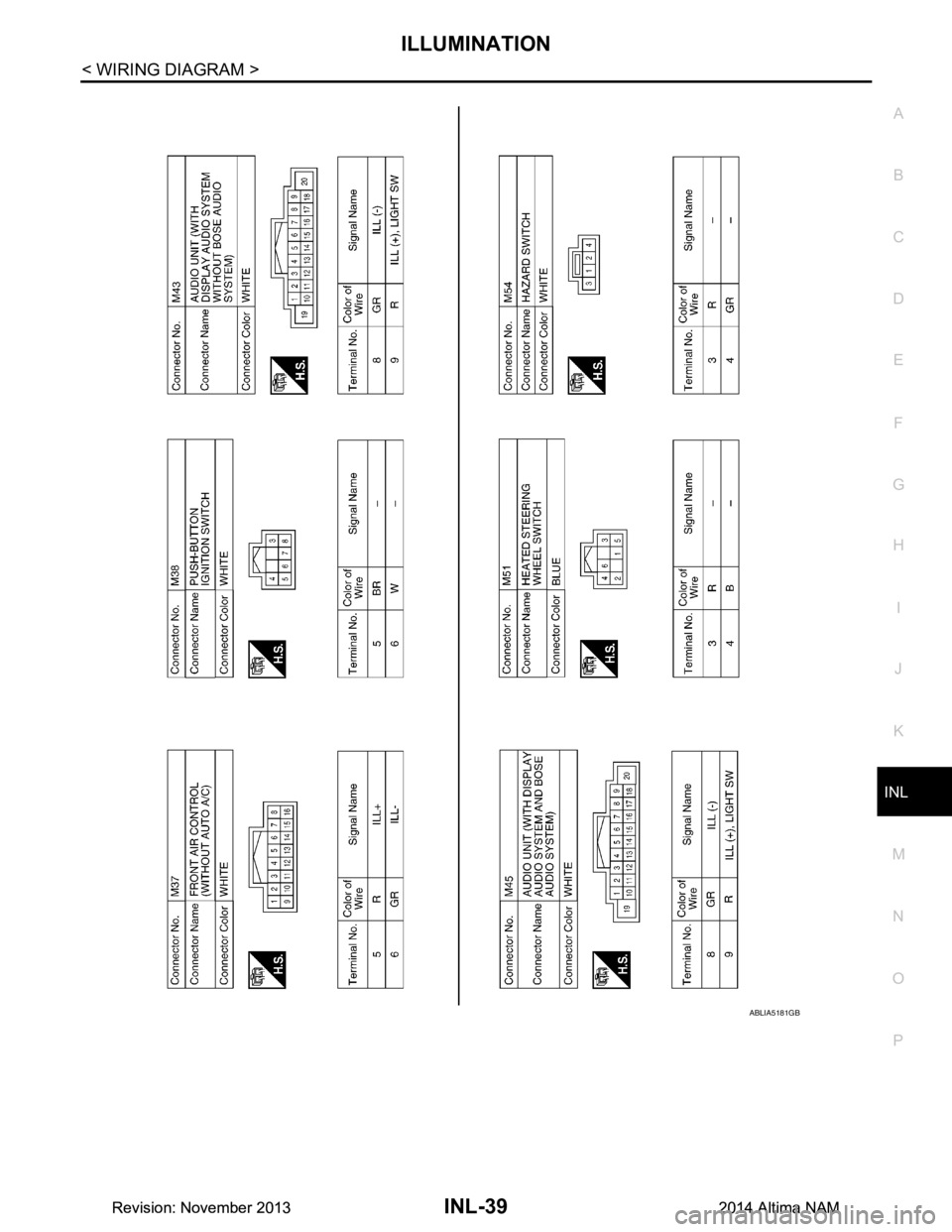 NISSAN TEANA 2014  Service Manual 
ILLUMINATIONINL-39
< WIRING DIAGRAM >
C 
D E
F
G H
I
J
K
M A 
B
INL
N
O P
ABLIA5181GB
Revision: November 20132014 Altima NAMRevision: November 20132014 Altima NAM 