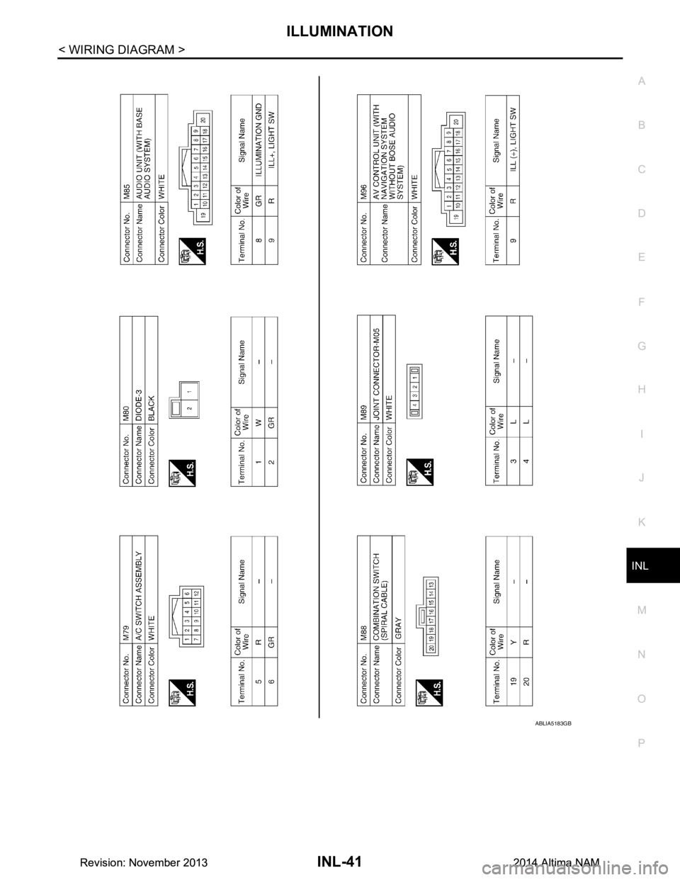 NISSAN TEANA 2014  Service Manual 
ILLUMINATIONINL-41
< WIRING DIAGRAM >
C 
D E
F
G H
I
J
K
M A 
B
INL
N
O P
ABLIA5183GB
Revision: November 20132014 Altima NAMRevision: November 20132014 Altima NAM 