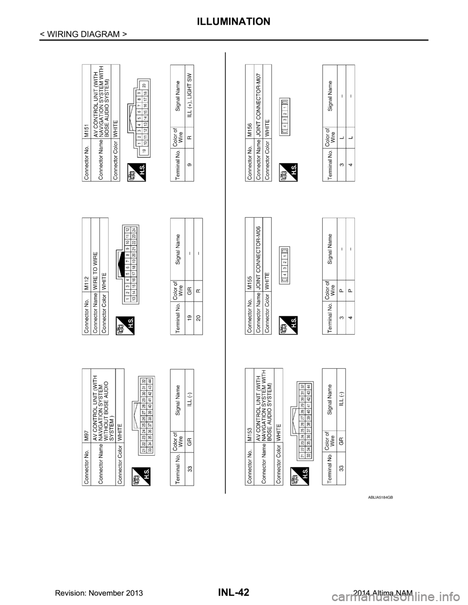 NISSAN TEANA 2014  Service Manual 
INL-42
< WIRING DIAGRAM >
ILLUMINATION
ABLIA5184GB
Revision: November 20132014 Altima NAMRevision: November 20132014 Altima NAM 