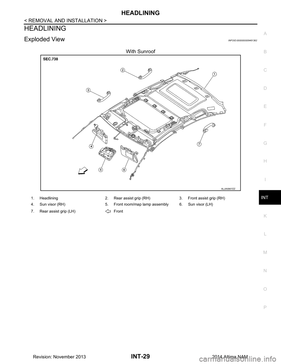 NISSAN TEANA 2014  Service Manual 
HEADLININGINT-29
< REMOVAL AND INSTALLATION >
C 
D E
F
G H
I
K L
M A 
B
INT
N
O P
HEADLINING
Exploded ViewINFOID:0000000009461362
With Sunroof
ALJIA0907ZZ
1. Headlining 2. Rear assist grip (RH) 3. Fr