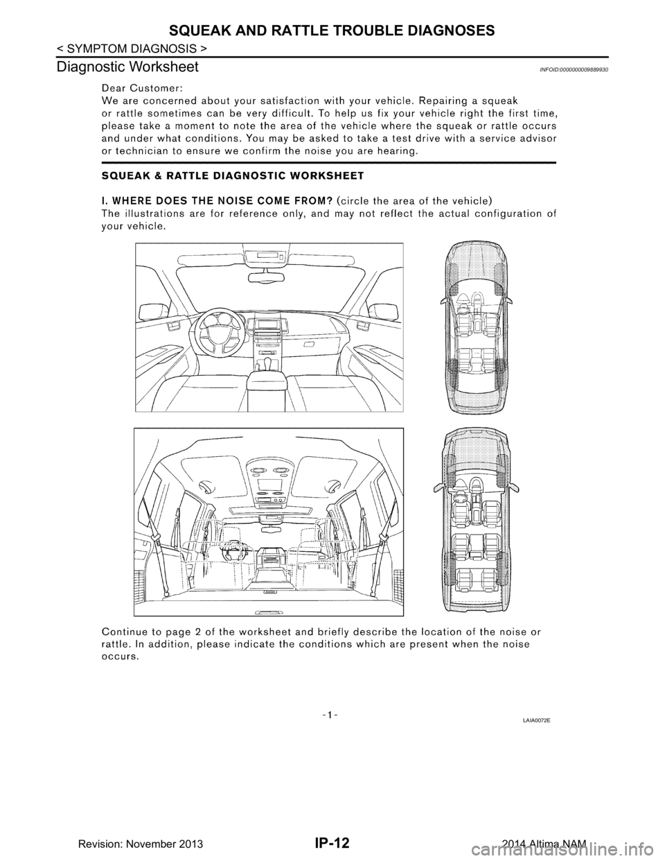 NISSAN TEANA 2014  Service Manual 
IP-12
< SYMPTOM DIAGNOSIS >
SQUEAK AND RATTLE TROUBLE DIAGNOSES
Diagnostic Worksheet
INFOID:0000000009889930
LAIA0072E
Revision: November 20132014 Altima NAM 