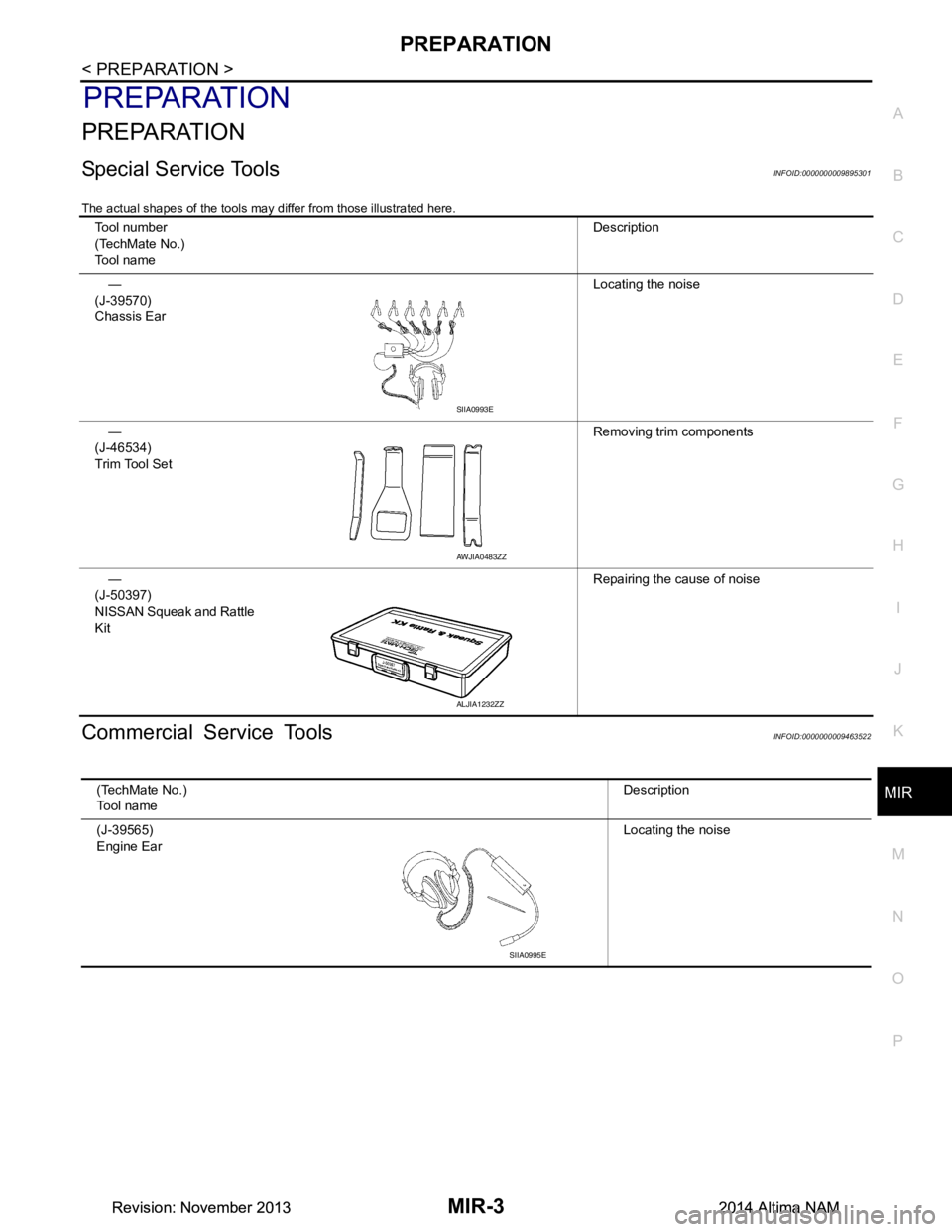 NISSAN TEANA 2014  Service Manual 
PREPARATIONMIR-3
< PREPARATION >
C 
D E
F
G H
I
J
K
M A 
B
MIR
N
O P
PREPARATION
PREPARATION
Special Service ToolsINFOID:0000000009895301
The actual shapes of the tools may differ from those illustra