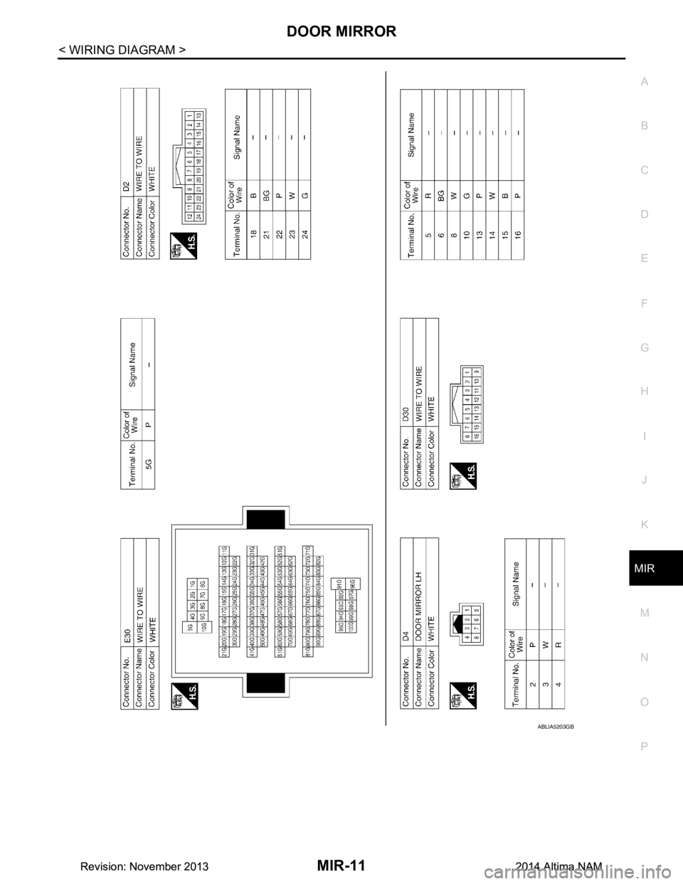 NISSAN TEANA 2014  Service Manual 
DOOR MIRRORMIR-11
< WIRING DIAGRAM >
C 
D E
F
G H
I
J
K
M A 
B
MIR
N
O P
ABLIA5203GB
Revision: November 20132014 Altima NAMRevision: November 20132014 Altima NAM 
