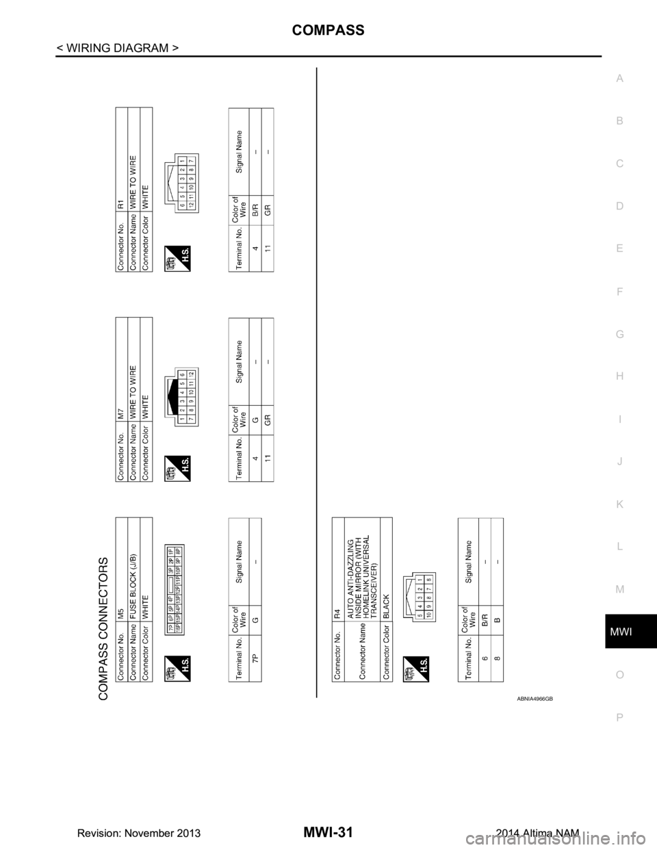 NISSAN TEANA 2014  Service Manual 
MWI
COMPASSMWI-31
< WIRING DIAGRAM >
C 
D E
F
G H
I
J
K L
M B 
A
O P
ABNIA4966GB
Revision: November 20132014 Altima NAMRevision: November 20132014 Altima NAM 