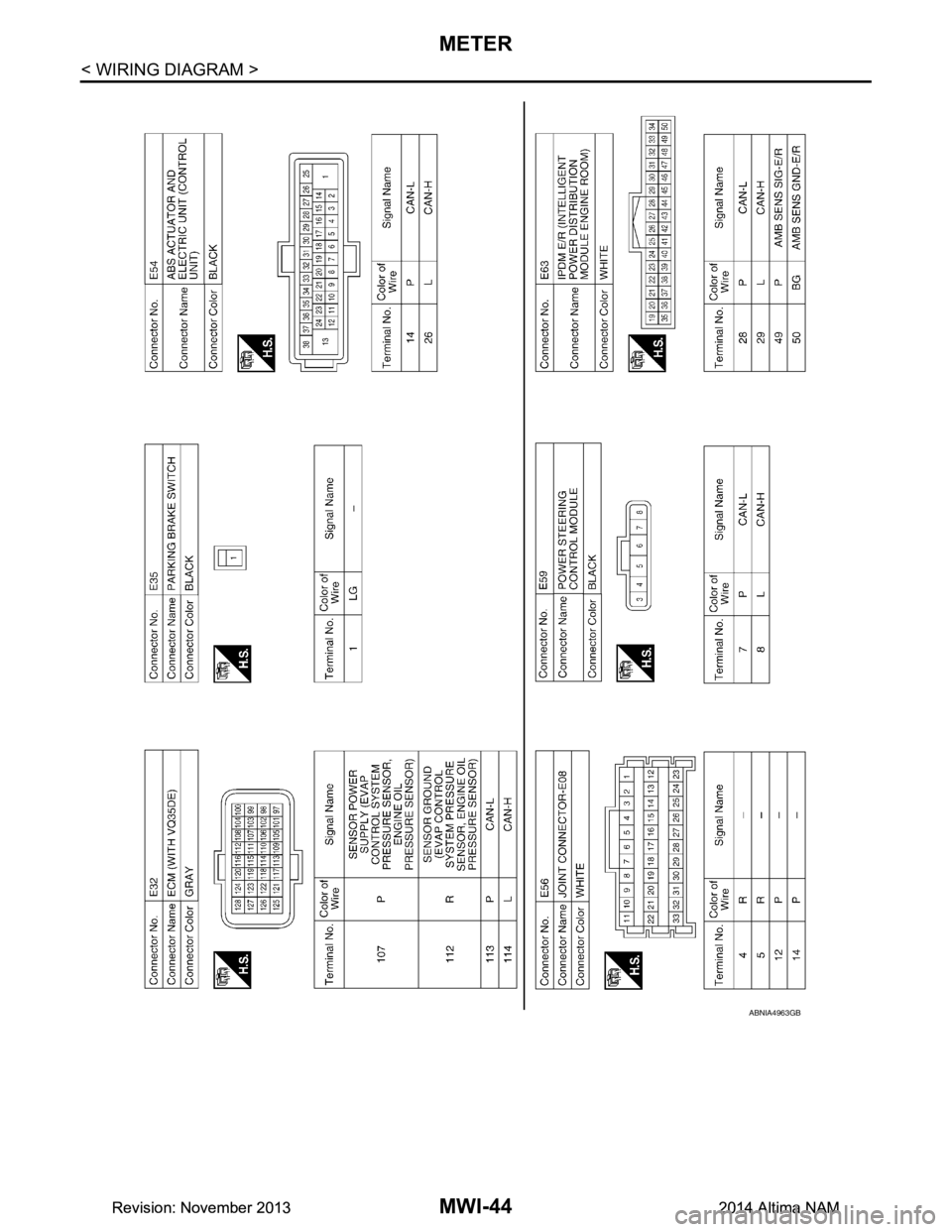 NISSAN TEANA 2014  Service Manual 
MWI-44
< WIRING DIAGRAM >
METER
ABNIA4963GB
Revision: November 20132014 Altima NAMRevision: November 20132014 Altima NAM 