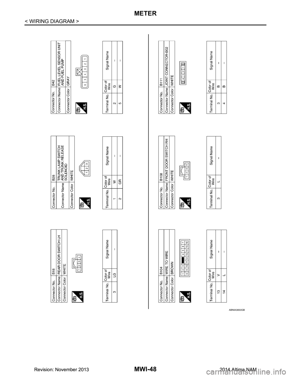 NISSAN TEANA 2014  Service Manual 
MWI-48
< WIRING DIAGRAM >
METER
ABNIA3650GB
Revision: November 20132014 Altima NAMRevision: November 20132014 Altima NAM 