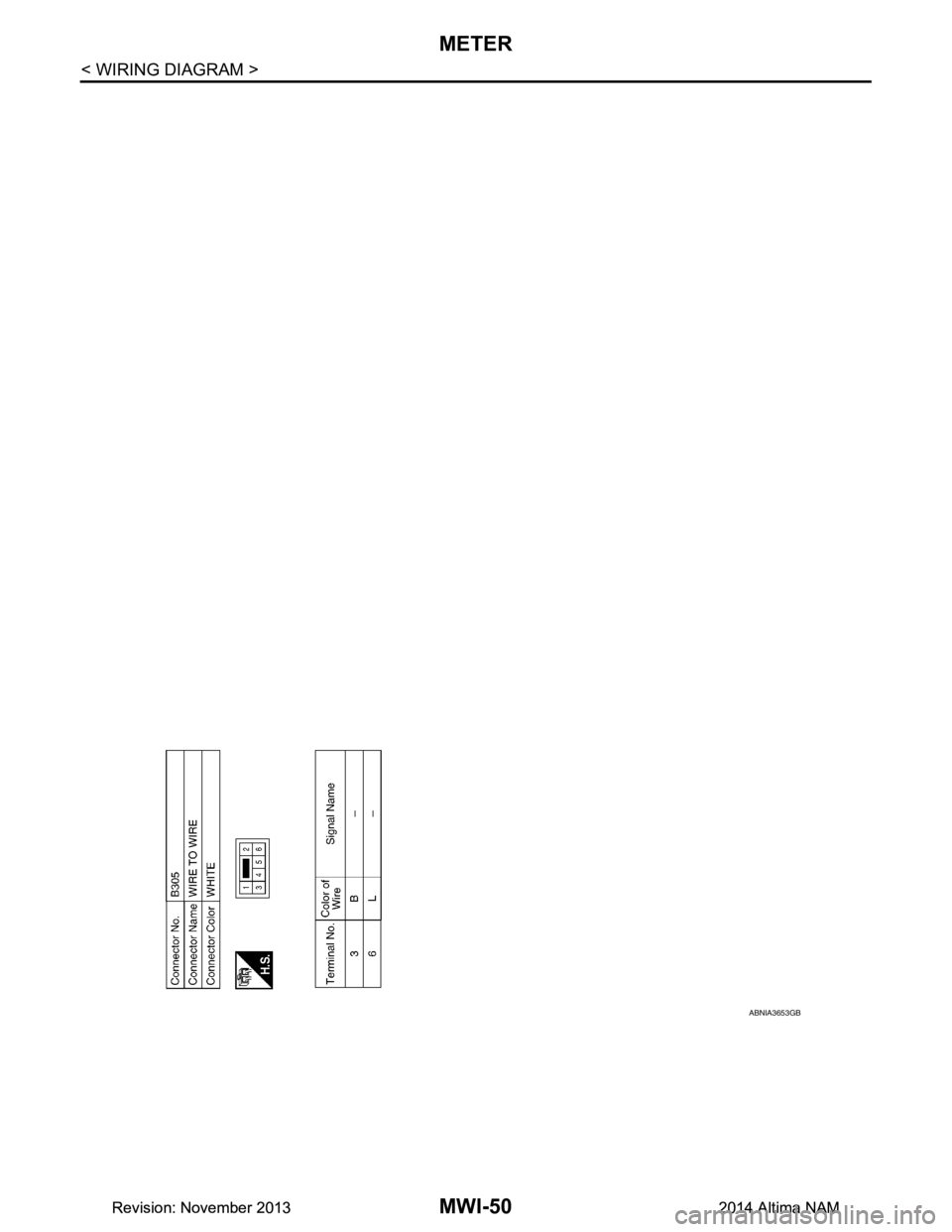NISSAN TEANA 2014  Service Manual 
MWI-50
< WIRING DIAGRAM >
METER
ABNIA3653GB
Revision: November 20132014 Altima NAMRevision: November 20132014 Altima NAM 
