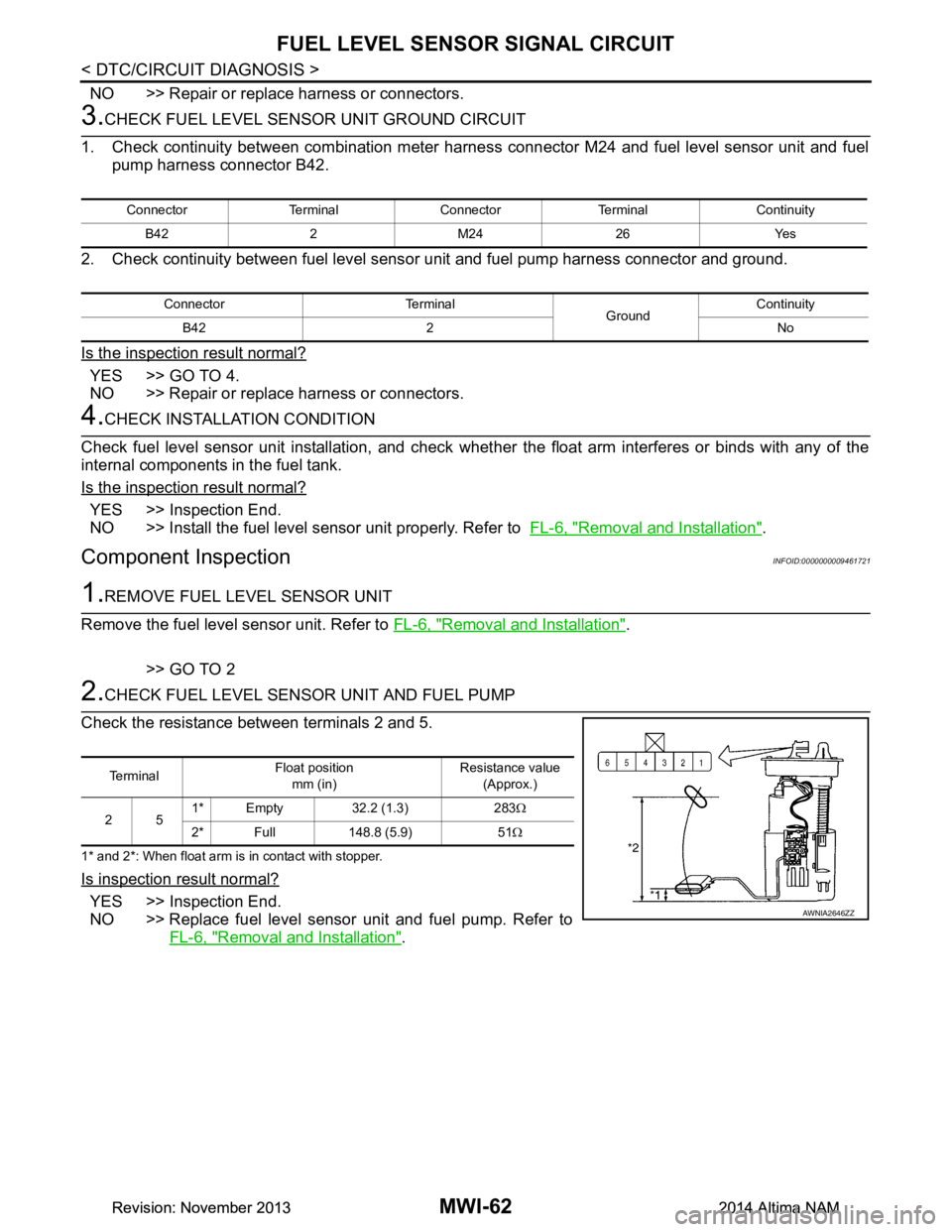 NISSAN TEANA 2014 Service Manual
MWI-62
< DTC/CIRCUIT DIAGNOSIS >
FUEL LEVEL SENSOR SIGNAL CIRCUIT
NO >> Repair or replace harness or connectors.
3.CHECK FUEL LEVEL SENSOR UNIT GROUND CIRCUIT
1. Check continuity between combination NISSAN TEANA 2014 Service Manual
MWI-62
< DTC/CIRCUIT DIAGNOSIS >
FUEL LEVEL SENSOR SIGNAL CIRCUIT
NO >> Repair or replace harness or connectors.
3.CHECK FUEL LEVEL SENSOR UNIT GROUND CIRCUIT
1. Check continuity between combination