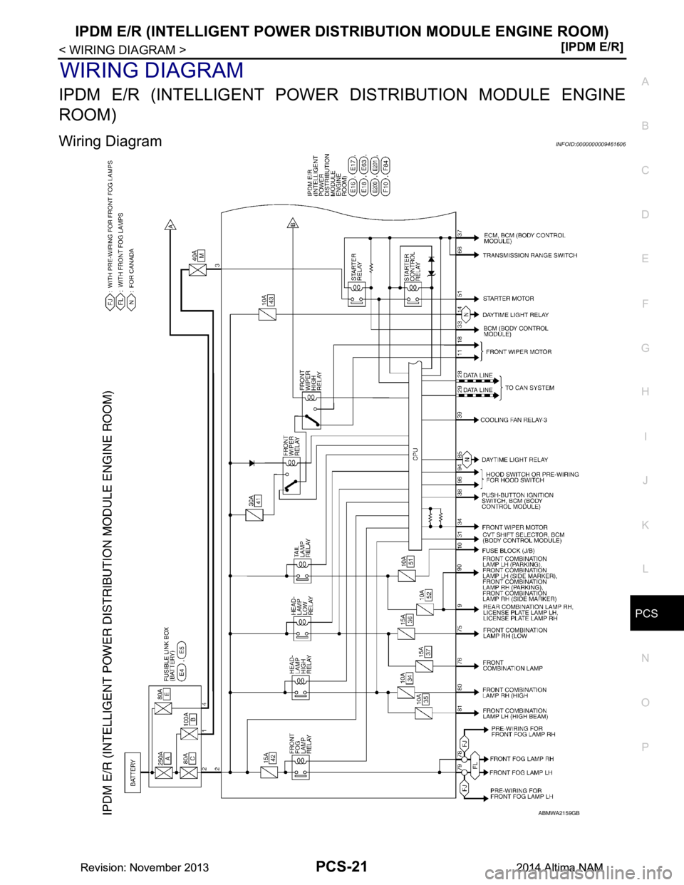 NISSAN TEANA 2014  Service Manual 
PCS
IPDM E/R (INTELLIGENT POWER DISTRIBUTION MODULE ENGINE ROOM)
PCS-21
< WIRING DIAGRAM > [IPDM E/R]
C 
D E
F
G H
I
J
K L
B 
A
O P
N
WIRING DIAGRAM
IPDM E/R (INTELLIGENT POWER 
DISTRIBUTION MODULE E
