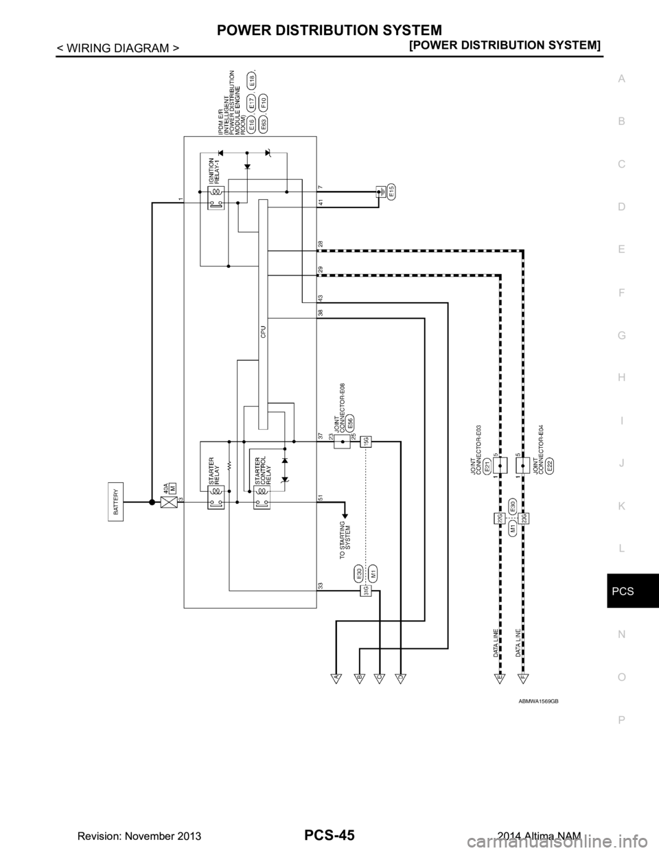 NISSAN TEANA 2014  Service Manual 
PCS
POWER DISTRIBUTION SYSTEMPCS-45
< WIRING DIAGRAM > [POWER DISTRIBUTION SYSTEM]
C 
D E
F
G H
I
J
K L
B 
A
O P
N
ABMWA1569GB
Revision: November 20132014 Altima NAMRevision: November 20132014 Altima