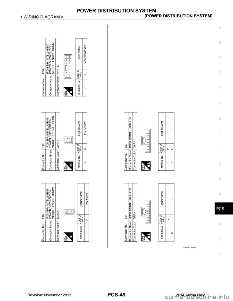 NISSAN TEANA 2014  Service Manual 
PCS
POWER DISTRIBUTION SYSTEMPCS-49
< WIRING DIAGRAM > [POWER DISTRIBUTION SYSTEM]
C 
D E
F
G H
I
J
K L
B 
A
O P
N
ABMIA3768GB
Revision: November 20132014 Altima NAMRevision: November 20132014 Altima