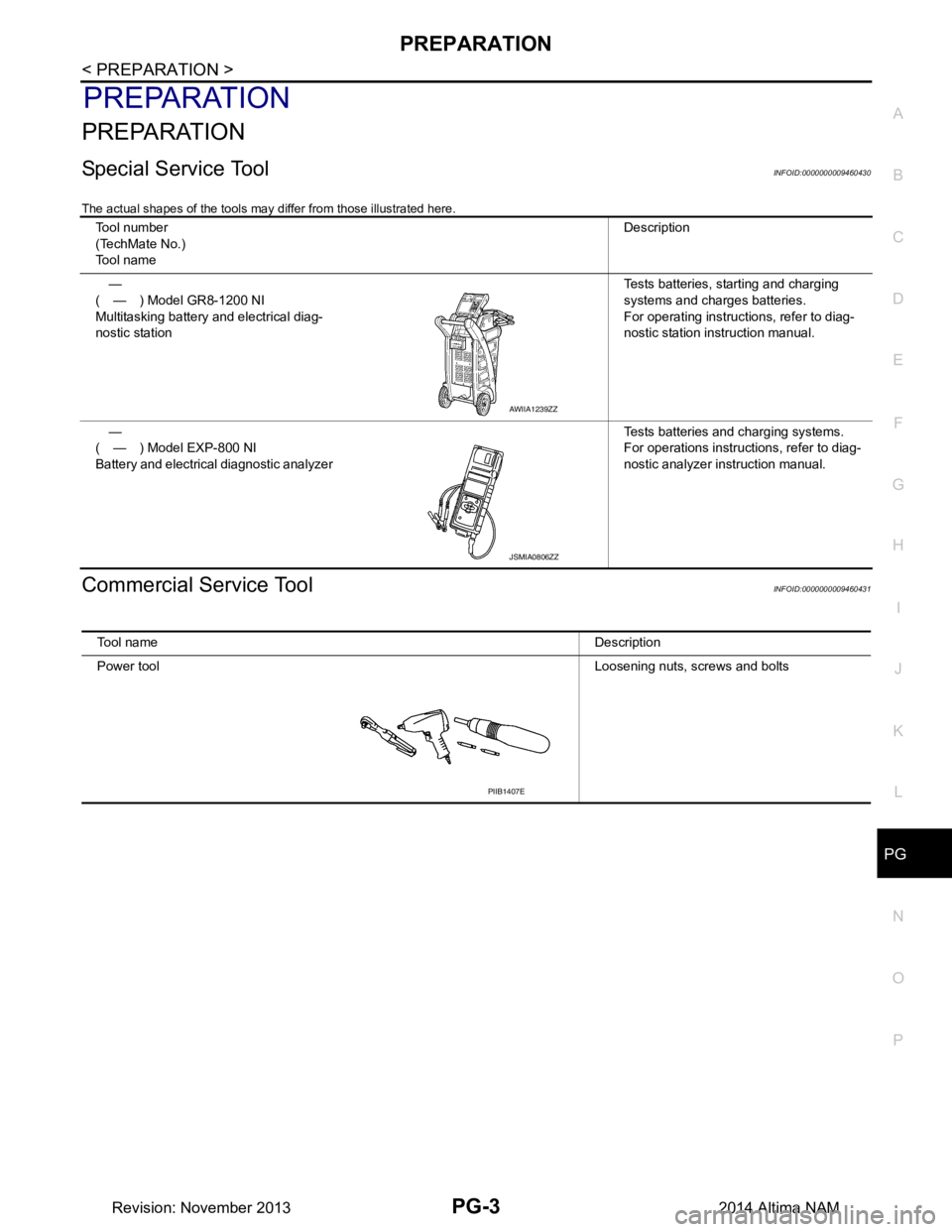 NISSAN TEANA 2014  Service Manual 
PG
PREPARATIONPG-3
< PREPARATION >
C 
D E
F
G H
I
J
K L
B 
A
O P
N
PREPARATION
PREPARATION
Special Service ToolINFOID:0000000009460430
The actual shapes of the tools may differ from those illustrated